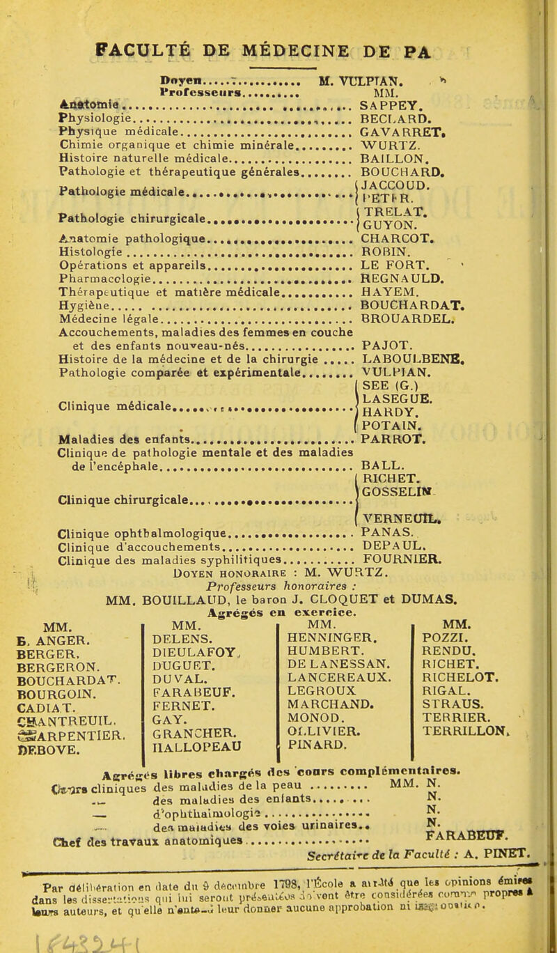 Doyen ~. M. VULPTAN. > Professeurs MM. Anfttomie SAPPEY. Physiologie RECLARD. Physique médicale GAVARRETi Chimie organique et chimie minérale WURTZ. Histoire naturelle médicale BAILLON. Pathologie et thérapeutique générales BOUCHARD. Pathologie médicale , j { ^Hr °' Pathologie chirurgicale IgUYON^* Anatomie pathologique CHARCOT. Histologie ROBIN. Opérations et appareils LE FORT. Pharmacologie REGNAULD. Thérapeutique et matière médicale HAYEM. Hygièue BOUCHARDAT. Médecine légale BROUARDEL. Accouchements, maladies des femmes en couche et des enfants nouveau-nés PAJOT. Histoire de la médecine et de la chirurgie LABOULBENB. Pathologie comparée et expérimentale VTJLPIAN. SEE (G.) LASEGUE. HARDY. POTA1N. Maladies des enfants PARROT. Clinique de pathologie mentale et des maladies de l'encéphale BALL. IRICHET. GOSSELIN VERNEUIL. Clinique ophthalmologique PANAS. Clinique d'accouchements DEPAUL. Clinique des maladies syphilitiques FOURN1ER. Doyen honoraire : M. WUPvTZ. Professeurs honoraires : MM. BOUILLAUD, le baron J. CLOQUET et DUMAS. Agrégés en exercice. Clinique médicale, MM. B. ANGER. BERGER. BERGERON. BOUCHARDAT. BOURGOIN. CADIAT. CSANTREUIL. CHARPENTIER. DF.BOVE. MM. DELENS. DIEULAFOY, DUGUET. DU VAL. FARABEUF. FERNET. GAY. GRANCHER. I1ALLOPEAU MM. HENNINGER. HUMBERT. DE LANESSAN. LANCEREAUX. LEGROUX MARCHAND. MONOD. OLLIV1ER. PINARD. MM. POZZI. RENDU. RICHET. RICHELOT. RIGAL. STRAUS. TERRIER. TERRILLON, Agrégés Hbres chargés des cours complémentaires. Ckiars cliniques des maladies delà peau MM. N. .w. des maladies des enlants — d^puthainiologio • • ~ deîv inaïadita des voies urinaires.. Chef des travaux anatomiques Secrétaire de la Faculté N. N. N. FARABECT. A. PINET. Par délibération en date du ô dMntnbre 1798, l'École a aitJté que Iti °Pinion9Jt^eî dans les dissesiatioas qui lui seront pr**u&» vMt être considérées coraw propres» Uuw auteurs, et qu elle n'»at»-ù Urur donner aucune approbation m iaaç;oo»iK<».