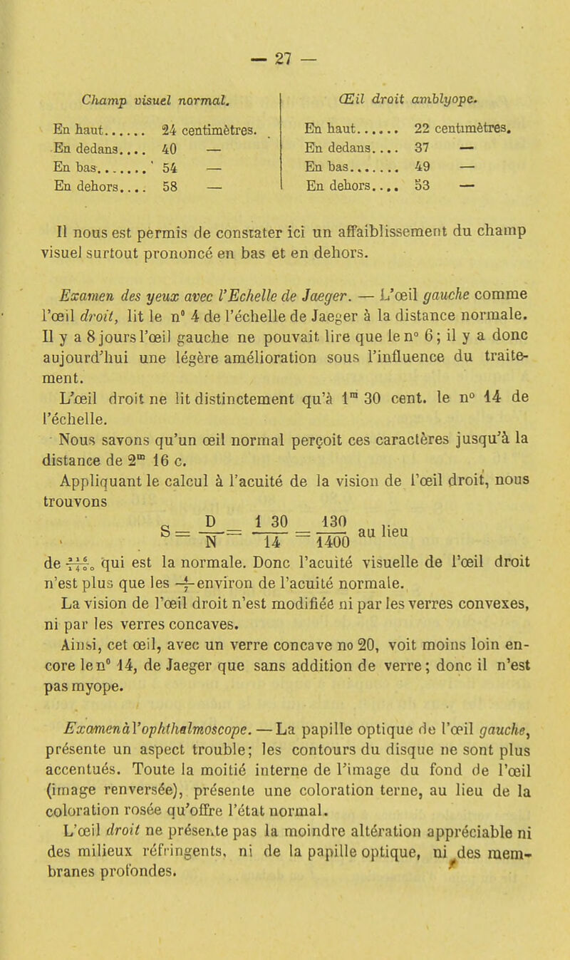 Champ visuel normal. En haut 24 centimètres. En dedans.... 40 — En bas '54 — En dehors 58 — Œil droit amblyope. En haut 22 centimètres. En dedans.... 37 — En bas 49 — En dehors.... 53 — Il nous est permis de constater ici un affaiblissement du champ visuel surtout prononcé en bas et en dehors. Examen des yeux avec l'Echelle de Jaeger. — L'œil gauche comme l'œil droit, lit le n° 4 de l'échelle de Jaeger à la distance normale. 11 y a 8 jours l'œil gauche ne pouvait lire que le n° 6; il y a donc aujourd'hui une légère amélioration sous l'influence du traite- ment. L'œil droit ne lit distinctement qu'à lm 30 cent, le n° 14 de l'échelle. Nous savons qu'un œil normal perçoit ces caractères jusqu'à la distance de 2m 16 c. Appliquant le calcul à l'acuité de la vision de l'œil droit, nous trouvons 0 D 1 30 130 ,. S : - -jT7-= •■,, = au heu N 14 1400 de tj|-0 qui est la normale. Donc l'acuité visuelle de l'œil droit n'est plus que les -^-environ de l'acuité normale. La vision de l'œil droit n'est modifiée ni par les verres convexes, ni par les verres concaves. Ainsi, cet œil, avec un verre concave no 20, voit moins loin en- core len° 14, de Jaeger que sans addition de verre; donc il n'est pas myope. ExœmenàYophthelmoscope.—La papille optique de l'œil gauche, présente un aspect trouble; les contours du disque ne sont plus accentués. Toute la moitié interne de l'image du fond de l'œil (image renversée), présente une coloration terne, au lieu de la coloration rosée qu'offre l'état normal. L'œil droit ne présente pas la moindre altération appréciable ni des milieux réfringents, ni de la papille optique, ni des mem- branes protondes.