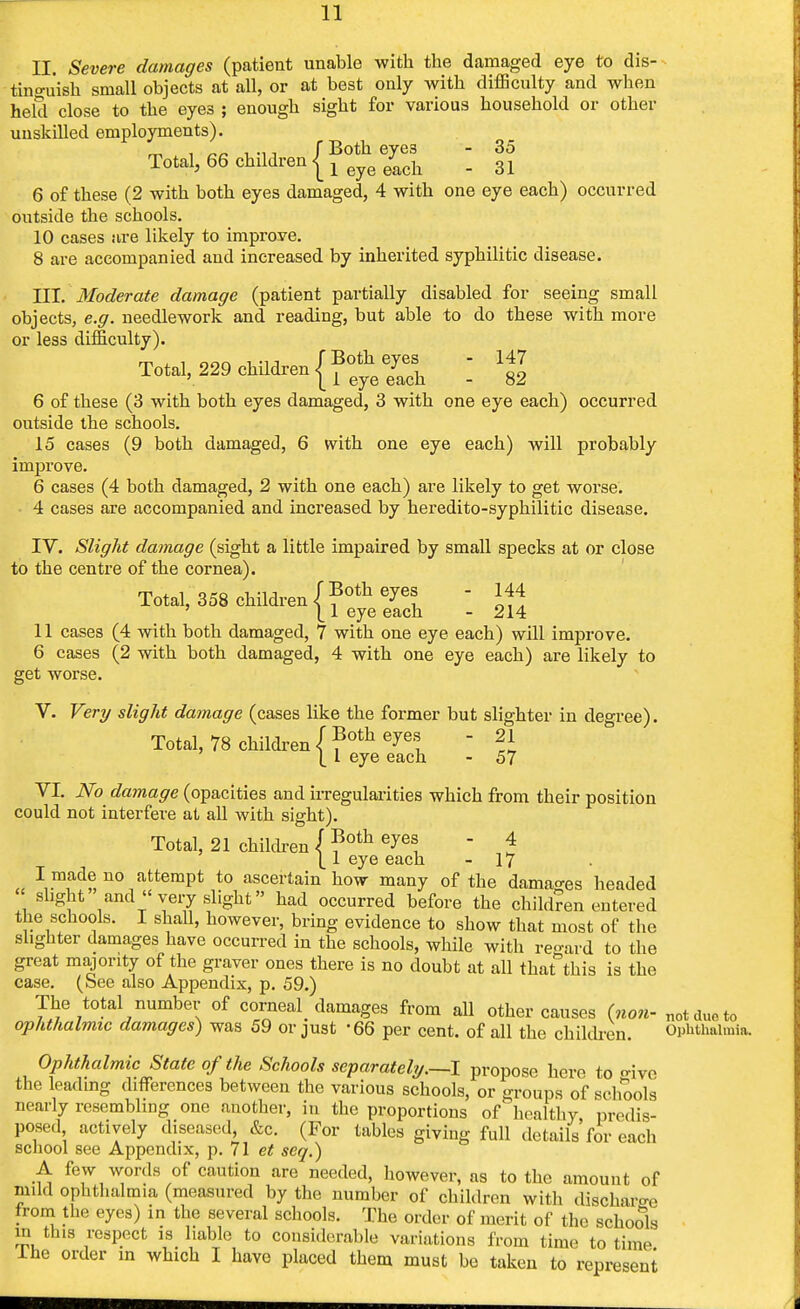 II. Severe damages (patient unablo with the damaged eye to dis- tinguish small objects at all, or at best only with difficulty and when held close to the eye3 ; enough sight for various household or other unskilled employments). „ f Both eyes - 35 Total, 66 chddren | x eye/ach _ 31 6 of these (2 with both eyes damaged, 4 with one eye each) occurred outside the schools. 10 cases are likely to improye. 8 are accompanied and increased by inherited syphilitic disease. III. Moderate damage (patient partially disabled for seeing small objects, e.g. needlework and reading, but able to do these with more or less difficulty). Total, 229 cMiaren{Bo^eS . 147 6 of these (3 with both eyes damaged, 3 with one eye each) occurred outside the schools. 15 cases (9 both damaged, 6 with one eye each) will probably improve. 6 cases (4 both damaged, 2 with one each) are likely to get worse. • 4 cases are accompanied and increased by heredito-syphilitic disease. IV. Slight damage (sight a little impaired by small specks at or close to the centre of the cornea). Total, 358 children (Both eyes - 144 ' ^ 1 eye each - 214 11 cases (4 with both damaged, 7 with one eye each) will improve. 6 cases (2 with both damaged, 4 with one eye each) are likely to get worse. V. Very slight damage (cases like the former but slighter in degree). Total, 78 children ( ^oth W™.  £ L 1 eye each - 57 VI. No damage (opacities and irregularities which from their position could not interfere at all with sight). Total, 21 children/?othe^  £ [ 1 eye each - 17 I made no attempt to ascertain how many of the damages headed slight and very slight had occurred before the children entered the schools. I shall, however, bring evidence to show that most of the slighter damages have occurred in the schools, while with regard to the great majority of the graver ones there is no doubt at all thaf this is the case. (See also Appendix, p. 59.) The total number of corneal damages from all other causes (non- not due to ophthalmic damages) was 59 or just -66 per cent, of all the children. Ophthalmia. Ophthalmic State of the Schools separately.—! propose here to o-ive the leading differences between the various schools, or groups of schools nearly resembling one another, in the proportions of healthy predis- posed actively diseased, &c. (For tables giving full details for each school see Appendix, p. 71 et seq.) A few words of caution are needed, however, as to the amount of mild ophthalmia (measured by the number of children with discharge from the eyes) in the several schools. The order of merit of the schools in this respect is liable to considerable variations from time to time The order in which I have placed them must be taken to represent