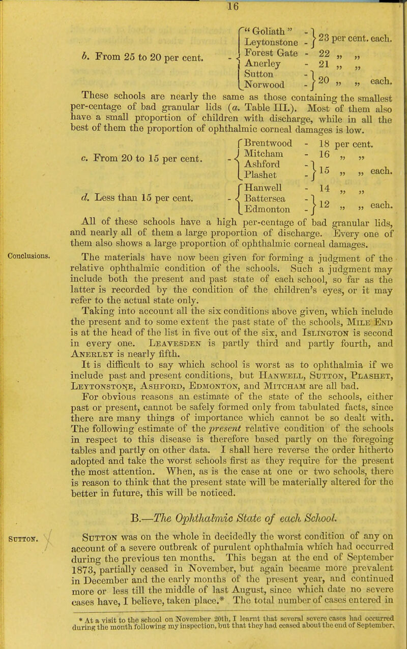 b. From 25 to 20 per cent. - \ Goliath  Leytonstone Forest Gate Anerley 123 per cent. each. } 22 21 20 each. j Sutton (^Norwood These schools are nearly the same as those containing the smallest per-centage of bad granular lids (a. Table III.). Most of them also have a small proportion of children with discharge, while in all the best of them the proportion of ophthalmic corneal damages is low. c. From 20 to 15 per cent. d. Less than 15 per cent. f Brentwood J Mitcham j Ashford [Plashet f Hanwell < Battersea |_ Edmonton ■} '-} 18 16 15 14 12 per cent. each. each. All of these schools have a high per-centage of bad granular lids, and nearly all of them a large proportion of discharge. Every one of them also shows a large proportion of ophthalmic corneal damages. Conclusions. The materials have now been given for forming a judgment of the relative ophthalmic condition of the schools. Such a judgment may include both the present and past state of each school, so far as the latter is recorded by the condition of the children's eyes, or it may refer to the actual state only. Taking into account all the six conditions above given, which include the present and to some extent the past state of the schools, Mile End is at the head of the list in five out of the six, and Islington is second in every one. Leavesden is partly third and partly fourth, and Anerley is nearly fifth. It is difticult to say which school is worst as to ophthalmia if we include past and present conditions, but Hanwell, Sutton, Plashet, Leytonstonje, Ashford, Edmonton, and Mitcham are all bad. For obvious reasons an estimate of the state of the schools, either past or present, cannot be safely formed only from tabulated facts, since there are many things of importance which cannot be so dealt with. The following estimate of the present relative condition of the schools in respect to this disease is therefore based partly on the foregoing tables and partly on other data. I shall here reverse the order hitherto adopted and take the worst schools first as they require for the present the most attention. When, as is the case at one or two schools, there is reason to think that the present state will be materially altered for the better in future, this will be noticed. B.—The Ophthalmic State of each ScJwol. Suttoh. ' Sutton was on the whole in decidedly the worst condition of any on account of a severe outbreak of purulent ophthalmia which had occurred during the previous ten months. This began at the end of September 1873, partially ceased in November, but again became more prevalent in December and the early months of the present yeai-, and continued more or less till the middle of last August, since which date no severe cases have, I believe, taken place.* The total number of cases entered in * At a visit to the school on November 20th, I lenrnt that several severe cases had occurred during the month following my inspection, but that they hnd ceased about the end of September.