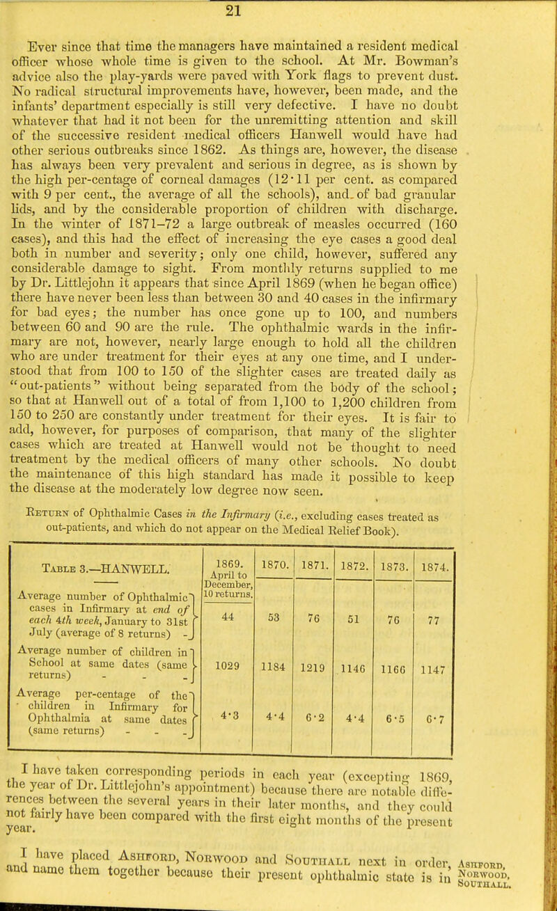 Ever since that time the managers have maintained a resident medical officer whose whole time is given to the school. At Mr. Bowman's advice also the play-yards were paved with York flags to prevent dust. No radical structural improvements have, however, been made, and the infants' department especially is still very defective. I have no doubt whatever that had it not been for the unremitting attention and skill of the successive resident medical officers Hanwell would have had other serious outbreaks since 1862. As things are, however, the disease has always been very prevalent and serious in degree, as is shown by the high per-centage of corneal damages (12-11 per cent, as compared with 9 per cent., the average of all the schools), and. of bad granular lids, and by the considerable proportion of children with discharge. In the winter of 1871-72 a large outbreak of measles occurred (160 cases), and this had the effect of increasing the eye cases a good deal both in number and severity; only one child, however, suffered any considerable damage to sight. From monthly returns supplied to me by Dr. Littlejohn it appears that since April 1869 (when he began office) there have never been less than between 30 and 40 cases in the infirmary for bad eyes; the number has once gone up to 100, and numbers between 60 and 90 are the rule. The ophthalmic wards in the infir- mary are not, however, nearly large enough to hold all the children who are under treatment for their eyes at any one time, and I under- stood that from 100 to 150 of the slighter cases are treated daily as  out-patients without being separated from the body of the school; so that at Hanwell out of a total of from 1,100 to 1,200 children from 150 to 250 are constantly under treatment for their eyes. It is fair to add, however, for purposes of comparison, that many of the slighter cases which are treated at Hanwell would not be thought to need treatment by the medical officers of many other schools.0 No doubt the maintenance of this high standard has made it possible to keep the disease at the moderately low degree now seen. Eeturn of Ophthalmic Cases in the Infirmdry (i.e., excluding cases treated as out-patients, and which do not appear on the Medical Kelief Book). Table 3.—HANWELL. Average number of Ophthalmic cases in Infirmary at end of\ each 4th week, January to 31st July (average of 8 returns) Average number of children in School at same dates (same returns) - Average per-centage of the • children in Infirmary for Ophthalmia at same dates (same returns) 1869. April to December, 10 returns, 44 1029 4-3 1870. 1871 53 1184 4-4 76 1219 6-2 1872. 51 1146 4-4 1873. 1874. 76 77 1166 6-5 114 6-7 I have taken correspond.ng periods in each year (excepting 1869, the year of Dr. Littlejohn's appointment) because there are notable diffe- rences between the several years in their later months, and they could not fairly have been compared with the first eight months of the present I have placed Ashford, Norwood and Southall next in order Astiford ana name them together because their present ophthalmic state is in ft*00*'