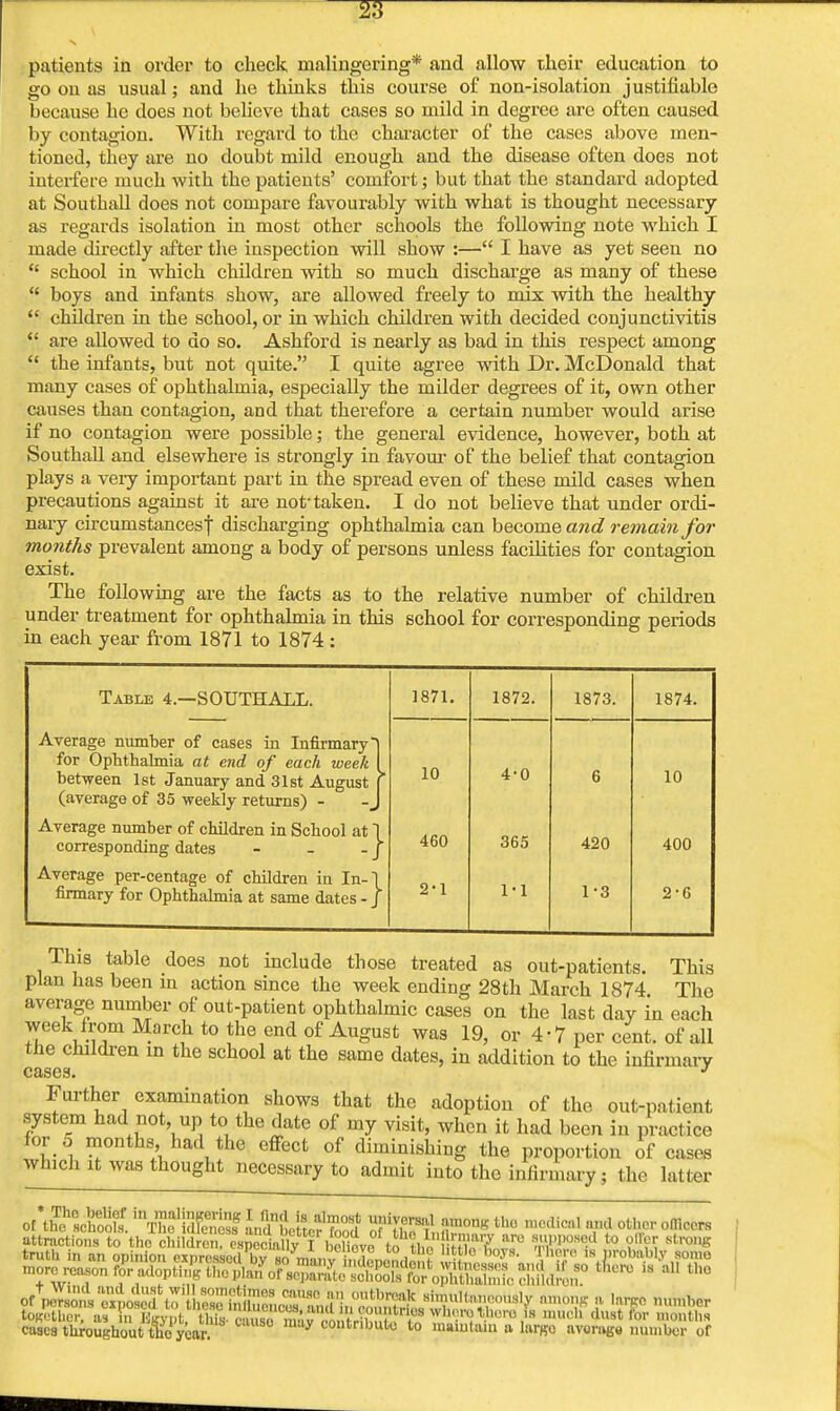 25 patients in order to check malingering* and allow their education to go on as usual; and he thinks this course of non-isolation justifiable because he does not believe that cases so mild in degree are often caused by contagion. With regard to the character of the cases above men- tioned, they are no doubt mild enough and the disease often does not interfere much with the patients' comfort; but that the standard adopted at Southall does not compare favourably with what is thought necessary as regards isolation in most other schools the following note which I made directly after the inspection will show :— I have as yet seen no  school in which children with so much discharge as many of these  boys and infants show, are allowed freely to mix with the healthy  children in the school, or in which children with decided conjunctivitis  are allowed to do so. Ashford is nearly as bad in this respect among  the infants, but not quite. I quite agree with Dr. McDonald that many cases of ophthalmia, especially the milder degrees of it, own other causes than contagion, and that therefore a certain number would arise if no contagion were possible; the general evidence, however, both at Southall and elsewhere is strongly in favour of the belief that contagion plays a very important part in the spread even of these mild cases when precautions against it are not'taken. I do not believe that under ordi- nary circumstancesf discharging ophthalmia can become and remain for months prevalent among a body of persons unless facilities for contagion exist. The following are the facts as to the relative number of children under treatment for ophthalmia in this school for corresponding periods in each year from 1871 to 1874 : 1871. 1872. 1873. 1874. 10 4-0 6 10 460 365 420 400 2-1 1-1 1-3 2-6 Table 4.—SOUTHALL. Average number of cases in Infirmary for Ophthalmia at end of each week between 1st January and 31st August (average of 35 weekly returns) - Average number of children in School at corresponding dates Average per-centage of children in In firmary for Ophthalmia at same dates !} } This table does not include those treated as out-patients. This plan has been in action since the week ending 28th March 1874 The average number of out-patient ophthalmic cases on the last day in each week from March to the end of August was 19, or 4-7 per cent, of all the children in the school at the same dates, in addition to the infirmary Further examination shows that the adoption of the out-patient system had not up to the date of my visit, when it had been in practice for 5 months had the effect of diminishing the proportion of cases which it was thought necessary to admit into the infirmary; the latter orZhoScS. W BBSS' SK&flgS jrtffftftSSSth0 mcdtol srt otlromcprs cases throughout tho year, contribute to maintain a largo average number of