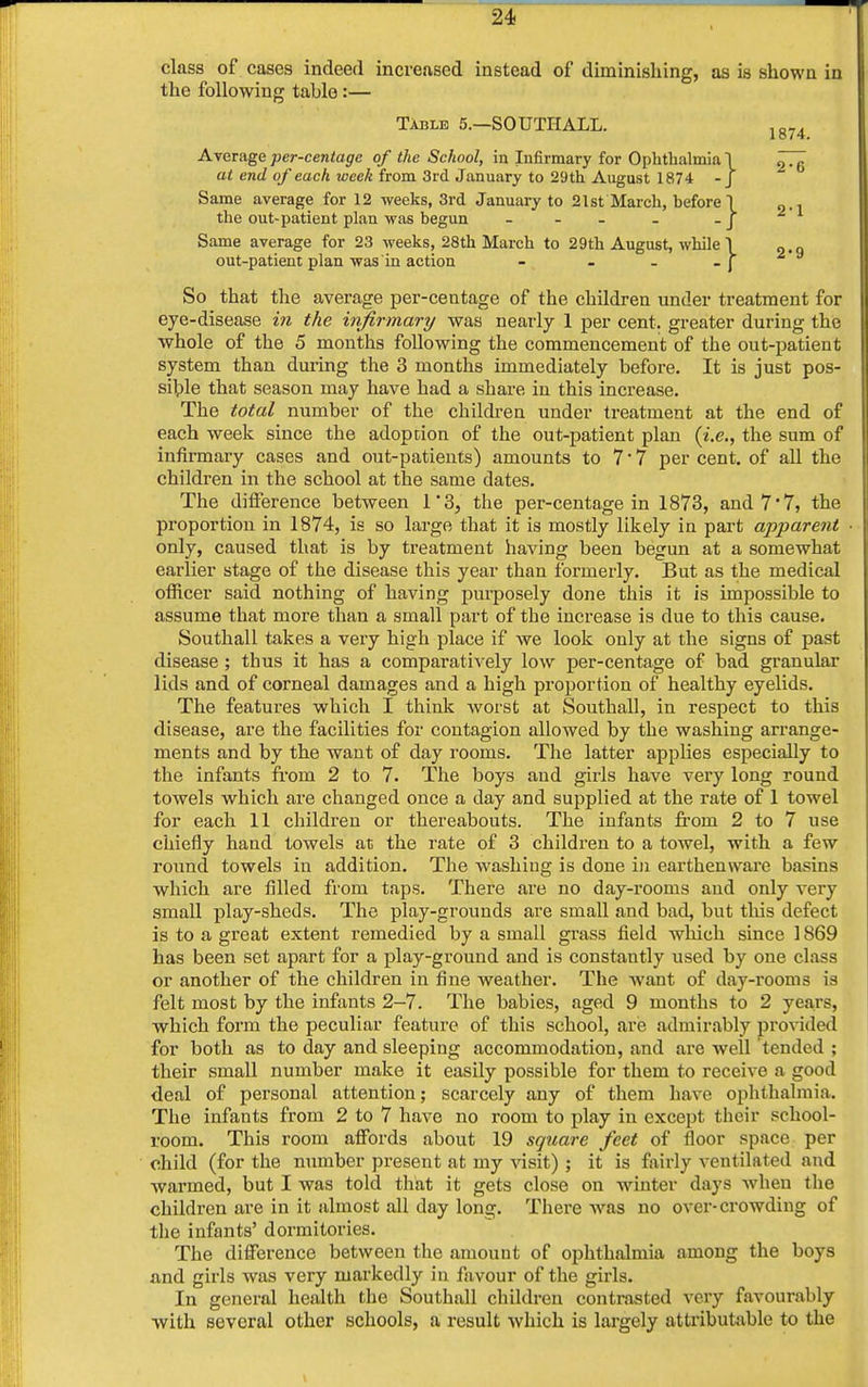 class of cases indeed increased instead of diminishing, as is shown in the following table:— Table 5.—SOUTHALL. Average per-centage of the School, in Infirmary for Ophthalmia 1 at end of each week from 3rd January to 29th August 1874 -J Same average for 12 weeks, 3rd January to 21st March, hefore 1 the out-patient plan was begun - - - - J Same average for 23 weeks, 28th March to 29th August, while 1 out-patient plan was in action - - - - f So that the average per-centage of the children under treatment for eye-disease in the infirmary was nearly 1 per cent, greater during the whole of the 5 months following the commencement of the out-patient system than during the 3 months immediately before. It is just pos- sible that season may have had a share in this increase. The total number of the children under treatment at the end of each week since the adoption of the out-patient plan (i.e., the sum of infirmary cases and out-patients) amounts to 7 * 7 per cent, of all the children in the school at the same dates. The difference between 1'3, the per-centage in 1873, and 7 7, the proportion in 1874, is so large that it is mostly likely in part apparent only, caused that is by treatment having been begun at a somewhat earlier stage of the disease this year than formerly. But as the medical officer said nothing of having purposely done this it is impossible to assume that more than a small part of the increase is due to this cause. Southall takes a very high place if we look only at the signs of past disease; thus it has a comparatively low per-centage of bad granular lids and of corneal damages and a high proportion of healthy eyelids. The features which I think worst at Southall, in respect to this disease, are the facilities for contagion allowed by the washing arrange- ments and by the want of day rooms. The latter applies especially to the infants from 2 to 7. The boys and girls have very long round towels which are changed once a day and supplied at the rate of 1 towel for each 11 children or thereabouts. The infants from 2 to 7 use chiefly hand towels at the rate of 3 children to a towel, with a few round towels in addition. The washing is done in earthenware basins which are filled from taps. There are no day-rooms and only very small play-sheds. The play-grounds are small and bad, but this defect is to a great extent remedied by a small grass field which since 1869 has been set apart for a play-ground and is constantly used by one class or another of the children in fine weather. The want of day-rooms is felt most by the infants 2-7. The babies, aged 9 months to 2 years, which form the peculiar feature of this school, are admirably provided for both as to day and sleeping accommodation, and are well tended ; their small number make it easily possible for them to receive a good deal of personal attention; scarcely any of them have ophthalmia. The infants from 2 to 7 have no room to play in except their school- room. This room affords about 19 square feet of floor space per child (for the number present at my visit) ; it is fairly ventilated and warmed, but I was told that it gets close on winter days when the children are in it almost all day long. There was no over-crowding of the infants' dormitories. The difference between the amount of ophthalmia among the boys and girls was very markedly in favour of the girls. In general health the Southall children contrasted very favourably ■with several other schools, a result which is largely attributable to the 1874. 2-6 2-1 2-9