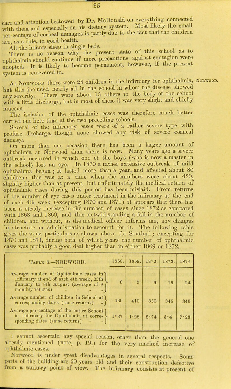 care and attention bestowed by Dr. McDonald on everything connected with them and especially on his dietary system Most likely the small per-centage of corneal damages is partly due to the fact that the children are, as a rule, in good health. All the infants sleep in single beds. There is no reason why the present state of this school as to ophthalmia should continue if more precautions against contagion were adopted. It is likely to become permanent, however, it the present system is persevered in. At Norwood there were 28 children in the infirmary for ophthalmia, Noewood. but this included nearly all in the school in whom the disease showed any seventy. There were about 15 others in the body of the school with a little discharge, but in most of these it was very slight and chiefly mUTheS'isolation of the ophthalmic cases was therefore much better carried out here than at the two preceding schools. Several of the infirmary cases were of a rather severe type with profuse discharge, though none showed any risk of severe corneal damage. On more than one occasion there has been a larger amount of ophthalmia at Norwood than there is now. Many years ago a severe outbreak occurred in which one of the boys (who is now a master in the school) lost an eye. In 1870 a rather extensive outbreak of mild ophthalmia began ; it lasted more than a year, and affected about 80 children; this was at a time when the numbers were about 420, slightly higher than at present, but unfortunately the medical return of ophthalmic cases during this period has been mislaid. From returns of the number of eye cases under treatment in the infirmary at' the end of each 4th week (excepting 1870 and 1871) it appears that there has been a steady increase in the number of cases since 1872 as compared with 1868 and 1869, and this notwithstanding a fall in the number of children, and without, as the medical officer informs me, any changes in structure or administration to account for it. The following table gives the same particulars as shown above for Southall; excepting for 1870 and 1871, during both of which years the number of ophthalmic cases was probably a good deal higher than in either 1869 or 1872. Table 6.—NORWOOD. 1868. 1869. 1872. 1873. 1874. Average number of Ophthalmic cases in Infirmary at end of each 4th week, 25th 1 January to 8th August (average of 8 * monthly returns) - 6 5 9 19 24 Average number of children in School at 1 corresponding dates (same returns) - J 460 410 350 345 340 Average per-centage of the entire School I in Infirmary for Ophthalmia at corre- V spending dates (same returns) - - J 1*37 1*28 2-74 5-4 7*23 I cannot ascertain any special reason, other than the general one already mentioned (note, p. 19,) for the very marked increase of ophthalmic cases. Norwood is under great disadvantages in several respects. Somo parts of the building are 50 years old and their construction defective from a sanitary point of view. The infirmary consists at present of