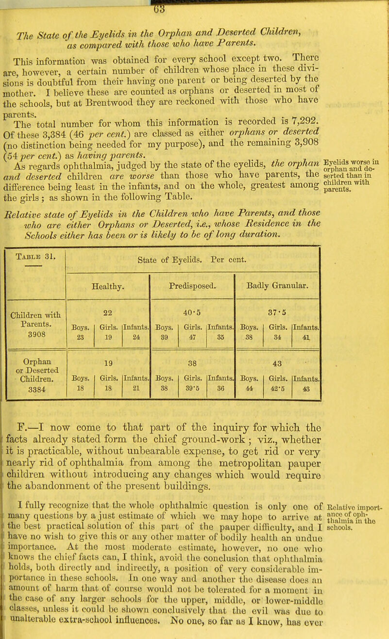 as compared with those who have Parents. This information was obtained for every school except two. There are, however, a certain number of children whose place in these divi- sions is doubtful from their having one parent or being deserted by the mother. I believe these are counted as orphans or deserted m most of the schools, but at Brentwood they are reckoned with those who have parents. . . ^ The total number for whom this information is recorded is Of these 3,384 (46 per cent.) are classed as either orphans or deserted (no distinction being needed for my purpose), and the remaining 3,908 (54 per cent.) as having parents. As regards ophthalmia, judged by the state of the eyelids, the orphan and deserted children are worse than those who have parents, the serted than in difference being least in the infants, and on the whole, greatest among ^e^wlth the girls ; as shown in the following Table. Relative state of Eyelids in the Children xoho have Parents, and those who are either Orphans or Deserted, i.e., whose Residence in the Schools either has been or is likely to be of long duration. Table 31. State of Eyelids. Per cent. Healthy. Predisposed. Badly Granular. Children with Parents. 3908 Boys. 23 22 Girls. 19 Infants. 24 Boys. 39 40-5 Girls. 47 Infants. 35 Boys. 38 37-5 Girls. 34 Infants. 41 Orphan or Deserted Children. 3384 Boys. 18 19 Girls. 18 Infants. 21 Boys. 38 38 Girls. 39-5 Infants. 36 Boys. 44 43 Girls. 42*5 Infants. 43 F.—I now come to that part of the inquiry for which the facts already stated form the chief ground-work ; viz., whether it is practicable, without unbearable expense, to get rid or veiy nearly rid of ophthalmia from among the metropolitan pauper children without introducing any changes which would require the abandonment of the present buildings. I fully recognize that the whole ophthalmic question is only one of Relative import- many questions by a just estimate of which we may hope to arrive at thahm^ m^'ho the best practical solution of this part of the pauper difficulty, and I schools8,1 ° have no wish to give this or any other matter of bodily health an undue importance. At the most moderate estimate, however, no one who knows the chief facts can, I think, avoid the conclusion that ophthalmia holds, both directly and indirectly, a position of very considerable im- portance in these schools. In one way and another the disease does an amount of harm that of course would not be tolerated for a moment in the case of any larger schools for the upper, middle, or lower-middle classes, unless it could be shown conclusively that the evil was due to unalterable extra-school influences. No one, so far as I know, has ever