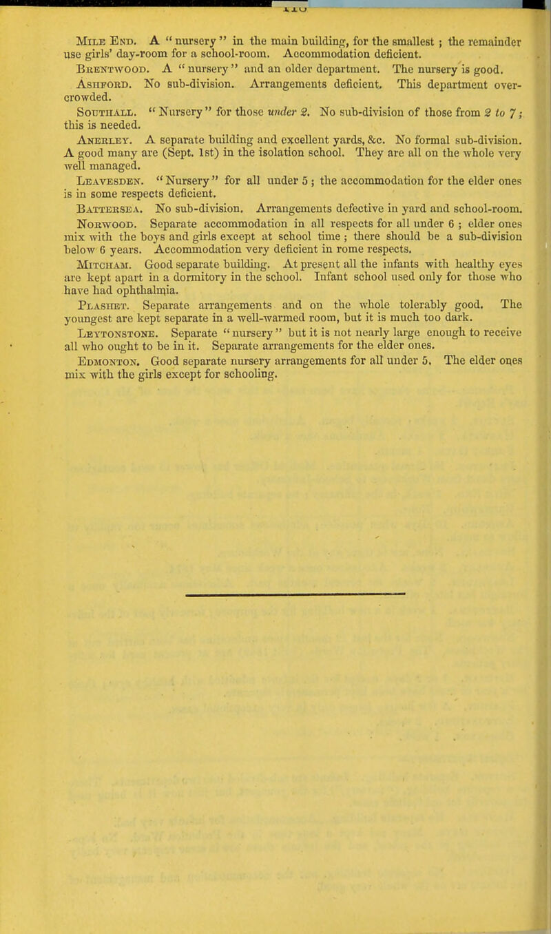 1XU Milk End. A  nursery  in the main building, for the smallest j the remainder use girls' day-room for a school-room. Accommodation deficient. Bkentwood. A  nursery  and an older department. The nursery is good. AsrtFOKD. No sub-division. Arrangements deficient. This department over- crowded. Soutiiall.  Nursery for those under 2. No sub-division of those from 2 to 7; this is needed. Anerley. A separate building and excellent yards, &c. No formal sub-division. A good many are (Sept. 1st) in the isolation school. They are all on the whole very well managed. Leavesden.  Nursery  for all under 5 ; the accommodation for the elder ones is in some respects deficient. Battersea. No sub-division. Arrangements defective in yard and school-room. Norwood. Separate accommodation in all respects for all under 6 ; elder ones mix with the boys and girls except at school time ; there should be a sub-division below 6 years. Accommodation very deficient in rome respects. Mitcham. Good separate building. At present all the infants with healthy eyes are kept apart in a dormitory in the school. Infant school used only for those who have had ophthalmia. Plashet. Separate arrangements and on the whole tolerably good. The youngest are kept separate in a well-warmed room, but it is much too dark. Leytonstone. Separate  nursery  but it is not nearly large enough to receive all who ought to be in it. Separate arrangements for the elder ones. Edmonton. Good separate nursery arrangements for all under 5. The elder ones mix with the girls except for schooling.