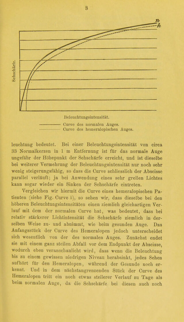 digitised image 3