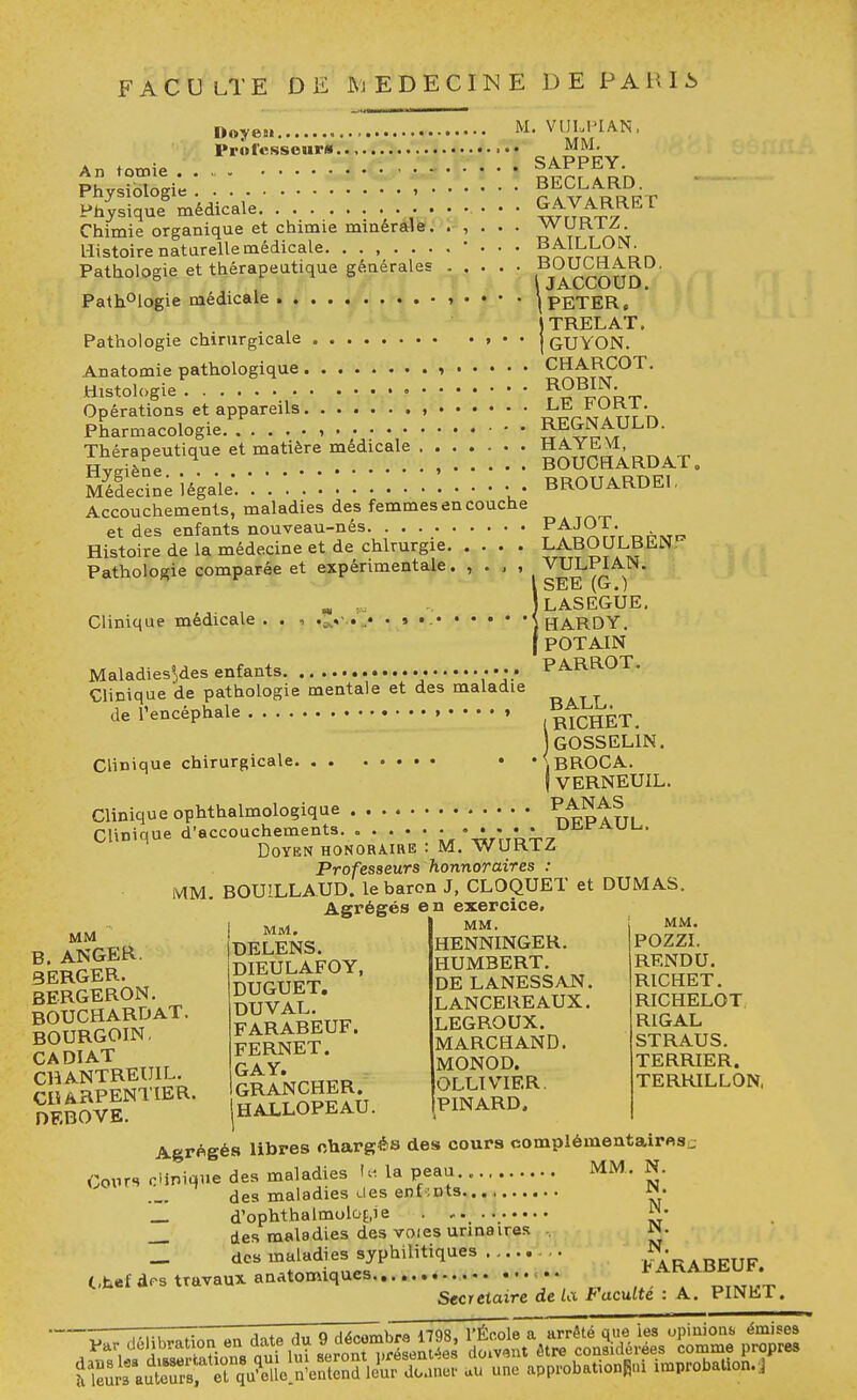 Doyea» Professeur». M . VULI'IAN, MM. SAPPEY. BECLARD. An tomie . . Physiologie . - Physique médicale wrT^ Chimie organique et chimie minérale. . , . . . WURTZ. Histoire naturelle médicale. . • BAILL0N_ Pathologie et thérapeutique générales .BDUOtiAKU. Palh°logie médicale Pathologie chirurgicale l JACCOUD. \PETER» jTRELAT. I GUYON. Anatomie pathologique » CHARCOT. ROBIN. LE FORT. REGNAULD. Histologie Opérations et appareils. Pharmacologie Thérapeutique et matière médicale HAYEVL OTw r Hveiène » BOUCHARD AT. MéTecine légale. • • BROUARDEI. Accouchements, maladies des femmes en couche et des enfants nouveau-nés PAJOT. Histoire de la médecine et de chirurgie LABOULBEN - Pathologie comparée et expérimentale. , . , , VTJLPIAN. SEE (G.) LASEGUE. HARDY. _ POTAIN Maladies'.des enfants .. • • v PARROT. Clinique 'de pathologie mentale et des maladie de l'encéphale »••••» Clinique médicale Clinique chirurgicale. BAL.L. ; BICHET. IGOSSEL1N. ,BROCA. 1VERNEUIL. Clinique ophthalmologique ntpATTl Clinique d'accouchements ÛwÎ,bt7 Doyen honoraire : M. WURTZ Professeurs honnoraires : MM. BOUILLAUD. le baron J, CLOQUET et DUMAS. Agrégés en exercice. MM B. ANGER. BERGER. BERGERON. BOUCHARDAT. BOURGOIN, CADIAT CHANTREUIL. CHARPENTIER. DF.BOVE. MM. DELENS. DIEULAFOY, DUGUET. DUVAL. FARABEUF. FERNET. GAY. GRANCHER. iHALLOPEAU. MM. HENNINGER. HUMBERT. DE LANESSAN. LANCEREAUX. LEGROUX. MARCHAND. MONOD. OLLIVTER. PINARD. MM. POZZI. RENDU. RICHET. RICHELOT R1GAL STRAUS. TERRIER. TERRILLON, Agrégés libres chargés des cours complémentaires . Cours clinique des maladies !« la peau. MM. N. ._. des maladies des enf :ots _ d'ophtalmologie des maladies des voies urina ires _ des maladies syphilitiques Chef df s travaux anatomiques Secrétaire de Ux Faculté N. N. N. FARABEUF. A. PINET. V,lêmï «uS., Tqu^lVn'ontond leur du» «ne «pprobauo*. improtauon.,