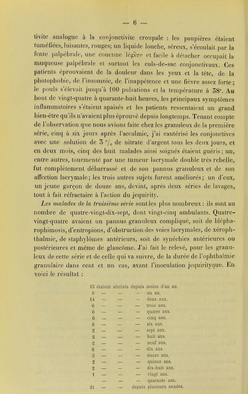 tivite analogue à la conjonctivite croupale : les paupières étaient tuméfiées, luisantes, rouges; un liquide louche, séreux, s écoulait par la fente palpébrale, une couenne légère et facile à délacher occupait la muqueuse palpébrale et surtout les culs-de-sac conjonctivaux. Ces patients éprouvaient de la douleur dans les yeux et la tète, de la photophobie, de l'insomnie, de l'inappétence et une fièvre assez forte; le pouls s'élevait jusqu'à 100 pulsations et la température à 38°. Au bout de vingt-quatre à quarante-huit heures, les principaux symptômes inflammatoires s'étaient apaisés et les patients ressentaient un grand bien-être qu'ils n'avaient plus éprouvé depuis longtemps. Tenant compte de l'observation que nous avions faite chez les granuleux de la première série, cinq à six jours après l'accalmie, j'ai cautérisé les conjonctives avec une solution de 3 °/0 de nitrate d'argent tous les deux jours, et en deux mois, cinq des huit malades ainsi soignés étaient guéris; un, entre autres, tourmenté par une tumeur lacrymale double très rebelle, fut complètement débarrassé et de son pannus granuleux et de son affection lacrymale; les trois autres sujets furent améliorés; un d'eux, un jeune garçon de douze ans, devint, après deux séries de lavages, tout à fait réfractaire à l'action du jequirity. Les malades de la troisième série sont les plus nombreux: ils sont au nombre de quatre-vingt-dix-sept, dont vingt-cinq ambulants. Quatre- vingt-quatre avaient un pannus granuleux compliqué, soit de blépha- rophimosis, d'entropions, d'obstruction des voies lacrymales, de xéroph- thalmie, de staphylômes antérieurs, soit de synéchies antérieures ou postérieures et même de glaucome. J'ai fait le relevé, pour les granu- leux de cette série et de celle qui va suivre, de la durée de l'ophthalmie granulaire dans cent et un cas, avant l'inoculation jequirityque. En voici le résultat : •13 étaient atteints depuis moins d'un an. 6 un an. 14 deux ans. 6 trois ans. 6 quatre ans. 6 cinq ans. 8 six ans. 2 sept ans. 2 huit ans. 2 neuf ans. 6 dix ans. 3 douze ans. 2 quinze ans. 2 dix-huit ans. \ vingt ans. quarante ans. 2i depuis plusieurs années.