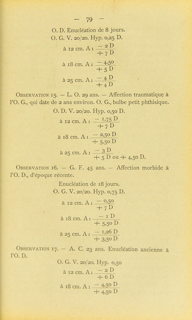 O. D. Enucléation de 8 jours. O. G. V. 20/20. Hyp. 0,25 D. - 2D à 12 cm. A1 + 7D à 18 cm. A1 ~ 4^50 + 5D à cm. Al ~ 4 D - Observation 15. — L. O. 29 ans. — Affection traumatiquç à l'O. G.; qui date de 2 ans environ. O. G., bulbe petit phthisique. O. D. V. 20/20. Hyp. 0,50 D. à 12 cm. A 1 1,75 D à 18 cm. A1 h7D - 2,50 D à 25 cm. A1 3 D ■ + 5 D ou 4- 4,50 D. Observation 16. — G. F. 45 ans. — Affection morbide à rO. D., d'époque récente. Enucléation de 18 jours. O. G. V. 20/20. Hyp. 0,75 D. à 12 cm. A 1 ~ °>5g_ + 7D à 18 cm. Al - ^ D + 5,50 D à 25 cm. Al - ^'^^P + 3,50 D Observation 17. — A. C. 23 ans. Enucléation ancienne à ro. D. O. G. V. 20/20. Hyp. 0,50 à 12 cm. Al — + 6D à 18 cm. A1 -^5^D H- 4,5° D