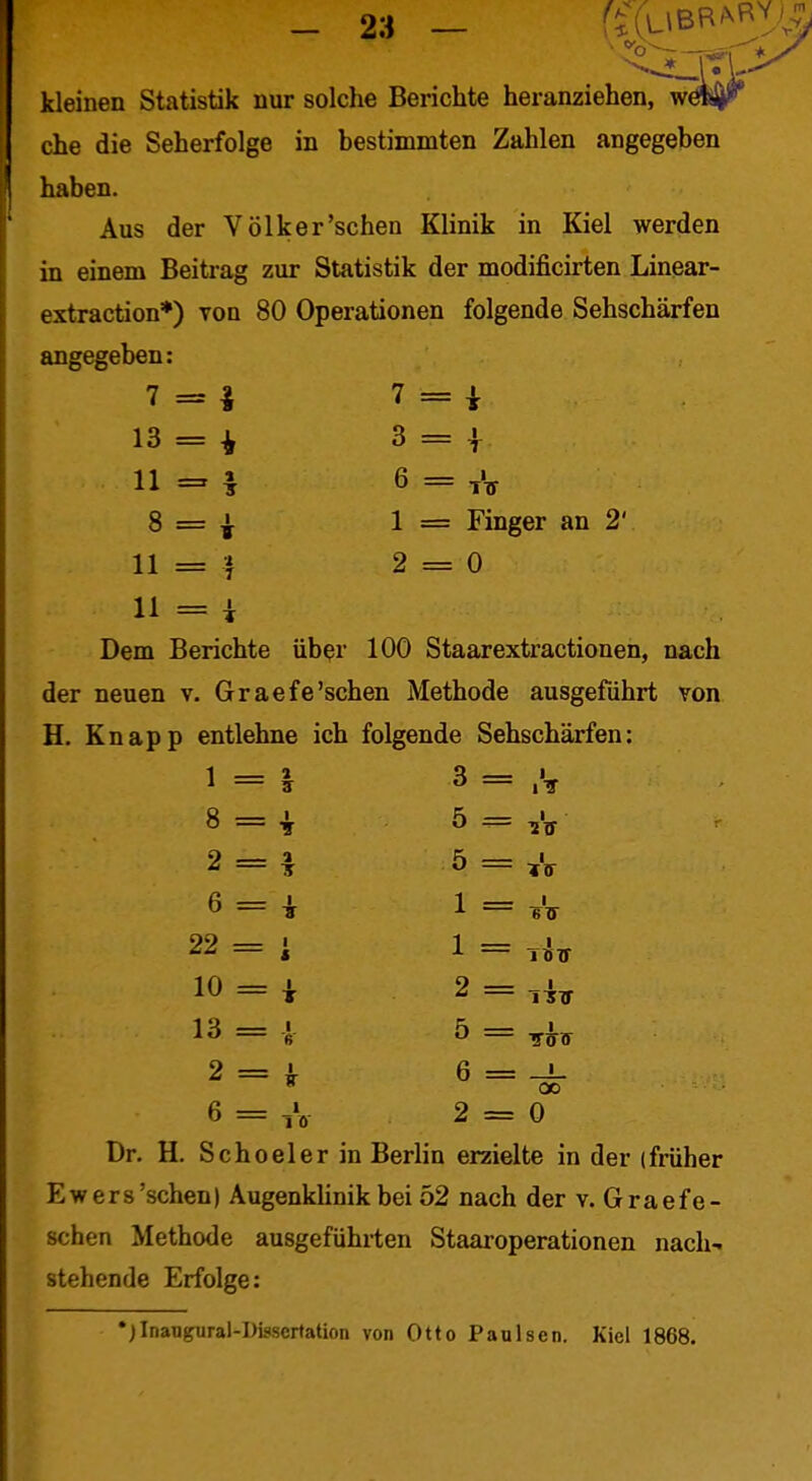 kleinen Statistik nur solche Berichte heranziehen, w€ che die Seherfolge in bestimmten Zahlen angegeben haben. Aus der Völker'sehen Klinik in Kiel werden in einem Beitrag zur Statistik der modificirten Linear- extraction*) von 80 Operationen folgende Sehschärfen angegeben: 7 = i 7 = i 13 = i 3 = 1 11 = i 6 = tV 8 = ^ 1 = Finger an 2' 11 = ^ 2 = 0 11 = i Dem Berichte über 100 Staarextractionen, nach der neuen v. Graefe'sehen Methode ausgeführt von H. Knapp entlehne ich folgende Sehschärfen: 1 1 3 iV 8 1 ■y 5 Vir 2 s 5 6 TT 1 22 1 $ 1 1 10 T 2 13 1 (5 5 2 1 6 1 ff 6 1 lö 2 0 Dr. H. Scheeler in Berlin erzielte in der (früher Ewers'sehen) AugenkUnik bei 52 nach der v. G raefe- schen Methode ausgeführten Staaroperationen nach- stehende Erfolge: •)InaB(fural-DLiscrtation von Otto Paulsen. Kiel 1868.