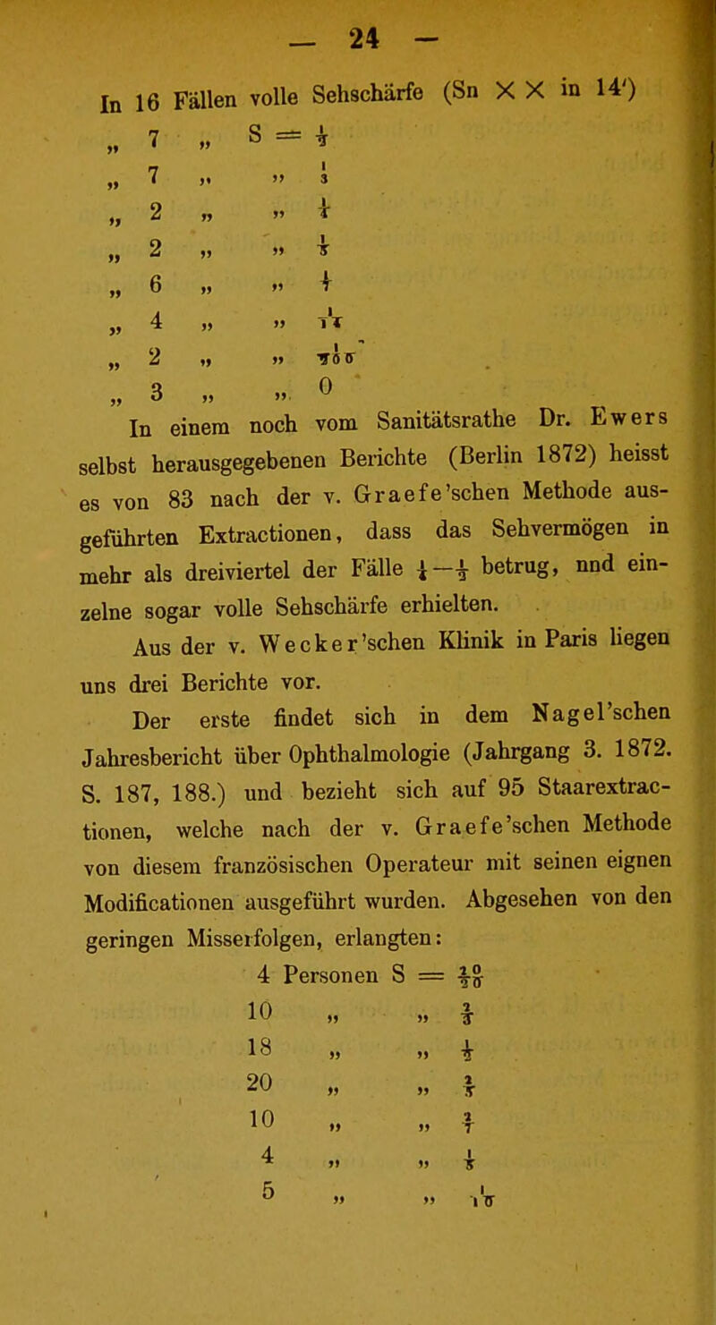 In 16 Fällen volle Sehschärfe (Sn X X in 14') ..7 „ S - i „ 7 X » $ „ 2 „ » 1 „ 2 >y TS „ 6 „ » i „ 4 „ »> tV „ 2 »j >» löB „ 3 „ » 0 In einem noch vom Sanitätsrathe Dr. Ewers selbst herausgegebenen Berichte (Berlin 1872) heisst es von 83 nach der v. Graefe'sehen Methode aus- geführten Extractionen, dass das Sehvermögen in mehr als dreiviertel der Fälle i-^ betrug, nnd ein- zelne sogar volle Sehschärfe erhielten. Aus der v. Wecker'schen Klinik in Paris hegen uns drei Berichte vor. Der erste findet sich in dem Nagel'schen Jahresbericht über Ophthalmologie (Jahrgang 3. 1872. S. 187, 188.) und bezieht sich auf 95 Staarextrac- tionen, welche nach der v. Graefe'schen Methode von diesem französischen Operateur mit seinen eignen Modificationen ausgeführt wurden. Abgesehen von den geringen Misserfolgen, erlangten: 4 Personen S = l'ff 10 1 4 18 20 » 10 » 4 ■ * » »TT