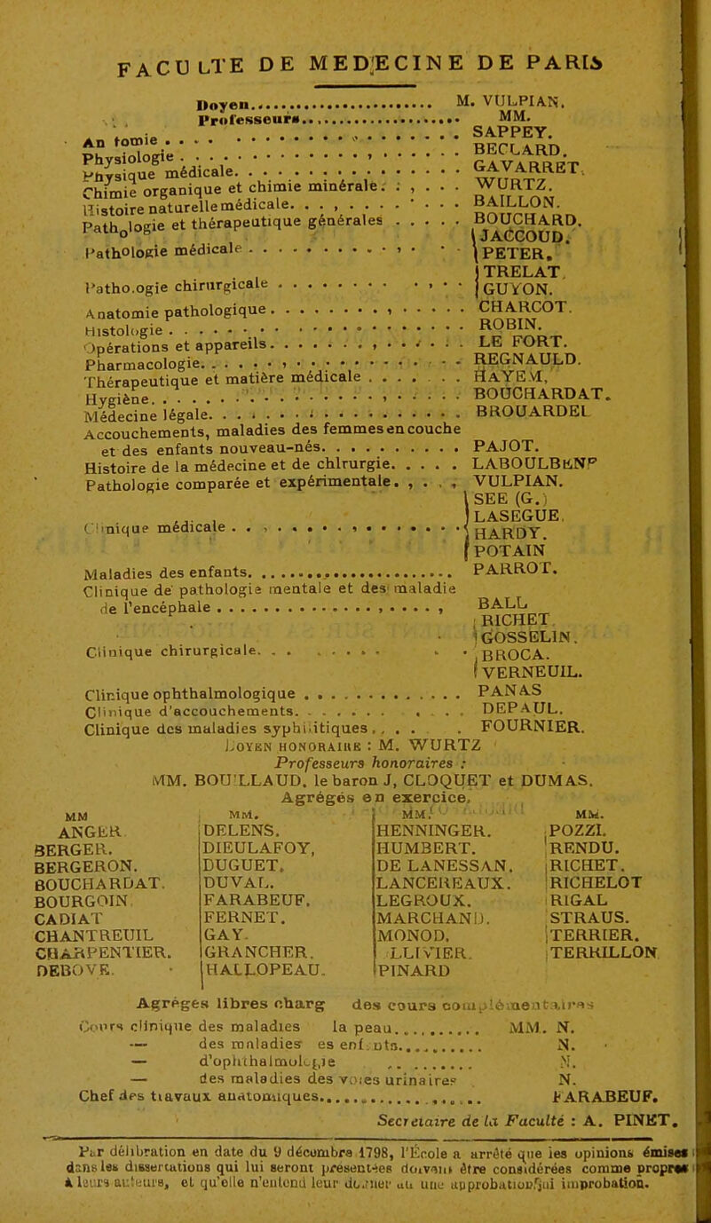 B„yen M. VULPIAN. Professeurs.., MM. SAPPEY. â?J&:- beclard. Physiologie ChfmieUoerganique et chimie minérale. ; , . . . WURTZ Histoire naturelle médicale. . , ;™Bn Path0logie et thérapeutique générales _.OUCHARD. médicale G AV ARRET. Pathologie médicale \JACCOUD. (PETER. TRELAT Patho.ogie chirurgicale jGU^ON. Anatomie pathologique , CHARCOT. Histologie ROBIN. Opérations et appareils , LE bORT. Pharmacologie • • • - - REGNAULD. Thérapeutique et matière médicale . ...... HaYEVI, Hveiène . BOUCHARD AT. Médecine légale BROUARDEL Accouchements, maladies des femmes en couche et des enfants nouveau-nés PAJOT. Histoire de la médecine et de chirurgie LABOULBttN Pathologie comparée et expérimentale. , . . , VULPIAN. \SEE(G. ) LASEGUE, I nique médicale. . , < HARDY f POT AIN Maladies des enfants , PARROT. Clinique dé pathologie mentale et des- maladie de l'encéphale Clinique chirurgicale. . BALL RICHET ! GOSSEL1N. ,BROCA. ! VERNEUIL. Clinique ophthalmologique PANAS Clinique d'accouchements DEPAUL. Clinique des maladies syphilitiques . . . . . FOURNIER. J.OYEN H0N0RA111K : M. WURTZ Professeurs honoraires : BOULLAUD. le baron J, CLOQUET et DUMAS. Agrégés en exercice MM. MM ANGER BERGER. BERGERON. 80UCHARDAT. BOURGOIN CADIAT CHANTREUIL CHARPENTIER. DEBOVK. Mlvl. DELENS. DIEULAFOY, DUGUET. DUVAL. FARABEUF. FERNET. GAY- GRANCHER. HALLOPEAU. MM; w ir.o.jvn HENNINGER. HUMBERT. DE LANESSAN. LANCEREAUX. LEGROUX. MARCHAND. MONOD. LLIVIER. PINARD M v ■ POZZI. 'rendu. [RICHET. RICHELOT R1GAL STRAUS. iTERRIER. iTERRILLON Agrégea libres ouarg des cours conaplèuaentairns Coïts clinique des maladies la peau — des maladies- es enf ; uta...,.... — d'oph(halmoL{,ie , — des maladies des voies urina ire? Chef des ttavaux. anatonuques ,.„. MM. N. N. M N. KARABEUF. Secrétaire delà Faculté : A. PINKT. i'. r délibration en date du 9 décembre 1798, l'École a arrêté que les opinions émisai dans le» dissercutions qui lui seront présent-ïes doivent être considérées comme propre* à leurs auteurs, el qu'elle n'uulend leur denier uu une upprobatioc.rjiii improbation.