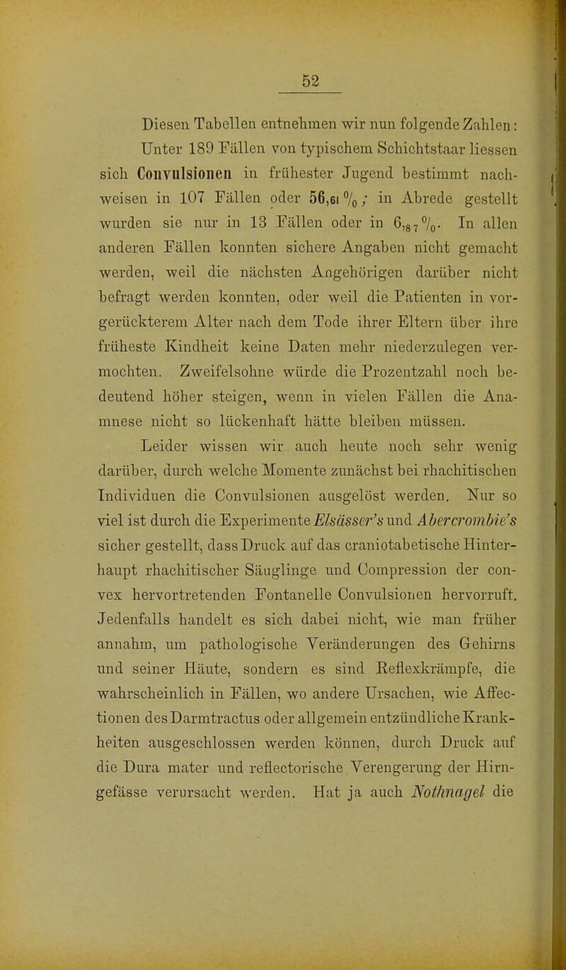 Diesen Tabellen entnehmen wir nun folgende Zahlen: Unter 189 Fällen von typischem Schichtstaar Hessen sich CoilVlllsionen in frühester Jugend bestimmt nach- weisen in 107 Fällen oder 56,6i °/0 ; in Abrede gestellt wurden sie nur in 13 Fällen oder in 6,87°/0. In allen anderen Fällen konnten sichere Angaben nicht gemacht werden, weil die nächsten Angehörigen darüber nicht befragt werden konnten, oder weil die Patienten in vor- gerückterem Alter nach dem Tode ihrer Eltern über ihre früheste Kindheit keine Daten mehr niederzulegen ver- mochten. Zweifelsohne würde die Prozentzahl noch be- deutend höher steigen, wenn in vielen Fällen die Ana- mnese nicht so lückenhaft hätte bleiben müssen. Leider wissen wir auch heute noch sehr wenig darüber, durch welche Momente zunächst bei rhachitischen Individuen die Convulsionen aasgelöst werden. Kur so viel ist durch die ExperimenteElsässer'sund Abercrombie's sicher gestellt, dass Druck auf das craniotabetische Hinter- haupt rhachitischer Säuglinge und Compression der con- vex hervortretenden Fontanelle Convulsionen hervorruft. Jedenfalls handelt es sich dabei nicht, wie man früher annahm, um pathologische Veränderungen des Gehirns und seiner Häute, sondern es sind Eeflexkrämpfe, die wahrscheinlich in Fällen, wo andere Ursachen, wie AfFec- tionen desDarmtractus oder allgemein entzündliche Krank- heiten ausgeschlossen werden können, durch Druck auf die Dura mater und reflectorische Verengerung der Hirn- gefässe verursacht werden. Hat ja auch Nothnagel die