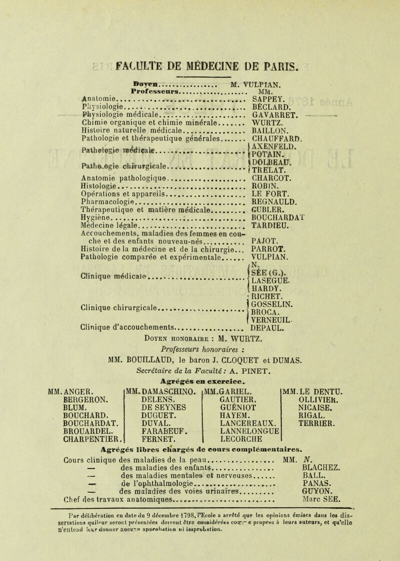 »«yen M. VULPIAN. Professeurs MM. Analomie SAPPEY. Pliysiologie BÉCLARD. Physiologie médicale GAVARRET. Chimie organique et chimie minérale WURTZ. Histoire naturelle médicale... BAILLON. Pathologie et thérapeutique générales CHAUFFARD. Pathologie raé^ieate [poTMN^^* Patho-ogie chirurgicale ÎtRELAT^ Anatomie pathologique CHARCOT. Histologie... ROBIN. Opérations et appareils LE FORT. Pharmacologie REGNAULD. Thérapeutique et matière médicale GUBLER. Hygiène : BOUCHARDAT Médecine légale TARDIEU. Accouchements, maladies des femmes en cou- che et des enfants nouveau-nés PAJOT. Histoire delà médecine et de la chirurgie... PARROT. Pathologie comparée et expérimentale VULPIAN, Clinique médicale EÎIegÙE. ( HARDY. ' RICHET. Clinique chirurgicale } g^ocA^'^* ( VERNEUIL. Clinique d'accouchements DEPAUL. Doyen honobaire : M. WURTZ. Professeurs honoraires : MM. BOUILLAUD, le baron J. CLOQUET et DUMAS. Secrétaire de la Faculté: A. PINET. Agrégés en e:Kercice. MM.ANGER. BERGERON. BLUM. BOUCHARD. BOUCHARDAT. BROUARDEL. CHARPENTIER. MM.DAMASCHINO. DELENS. DE SEYNES DUGUET. DUVAL. FARABEUF. FERNET. MM.GARIEL. GAUTIER. GUÉNIOT HAYEM. LANGEREAUX. LANNELONGUE LECORCHE MM. LE DENTU. OLLIVIEh. NIGAISE. RIGAL. TERRIER. Agrégés libres chargés de eotirs coiuplémentaires. Cours clinique des maladies de la peau — des maladies des enfants — des maladies mentales et nerveuses, — de l'ophthalmologie — des maladies des voies urinaires.... Chef des travaux aiiatomiques MM. N. BLAGHEZ. BALL. PANAS. GUYON. Marc SEE. Par délibération en date du 9 décembre 1798, l'Ecole a arrête que les opiniono émises dans les dis- sertations quilcur seront présentées doivent dire considérées coir.e piopres à leurs auteurs, et qu'elle n'entcjid Icurtionncr auc«r« aporobation ni iiiiprub<<tion.