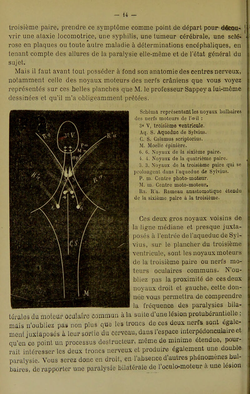 troisième paire, prendre ce symptôme comme point de départ pour décou- vrir une alaxie locomotrice, une syphilis, une tumeur cérébrale, une sclé- rose en plaques ou toute autre maladie à déterminations encéphaliques, en tenant compte des allures de la paralysie elle-même et de l'état général du sujet. Mais il faut avant tout posséder à fond son anatomie des centres nerveux, notamment celle des noyaux moteurs des nerfs crâniens que vous voyez représentés sur ces belles planches que M. le professeur Sappey a lui-même dessinées et qu'il m'a obligeamment prêtées. Schéma représentant les noyaux bulbaires des nerfs moteurs de l'oeil : 3e V, troisième ventricule. Aq. S. Aqueduc de Sylvius. C. S. Calamus scriptorius. M. Moelle épinière. 6. 6. Noyaux de la sixième paire, l. 4. Noyaux de la quatrième paire. 3. 3. Noyaux de la troisième paire qui se prolongent dans l'aqueduc de Sylvius. P. m. Centre photo-moteur. M. m. Centre moto-moteur, lia. R'a. Rameau anastomotique étendu de la sixième paire à la troisième. Ces deux gros noyaux voisins de la ligne médiane et presque juxta- posés à l'entrée de l'aqueduc de Syl- vius, sur le plancher du troisième ventricule, sont les noyaux moteurs de la troisième paire ou nerfs mo- teurs oculaires communs- N'ou- bliez pas la proximité de ces deux noyaux droit et gauche, cette don- née vous permettra de comprendre la fréquence des paralysies bila- térales du moteur oculaire commun à la suite d'une lésion protubérantielle ; mais n'oubliez pas non plus que les troncs de ces deux nerfs sont égale- ment juxtaposés à leur sortie du cerveau, dans l'espace interpédonculaire et qu'en ce point un processus destructeur, môme de minime étendue, pour- rait intéresser les deux troncs nerveux et produire également une double paralysie. Vous serez donc en droit, en l'absence d'autres phénomènes bul- baires, de rapporter une paralysie bilatérale de ïoculo-moteur à une lésion