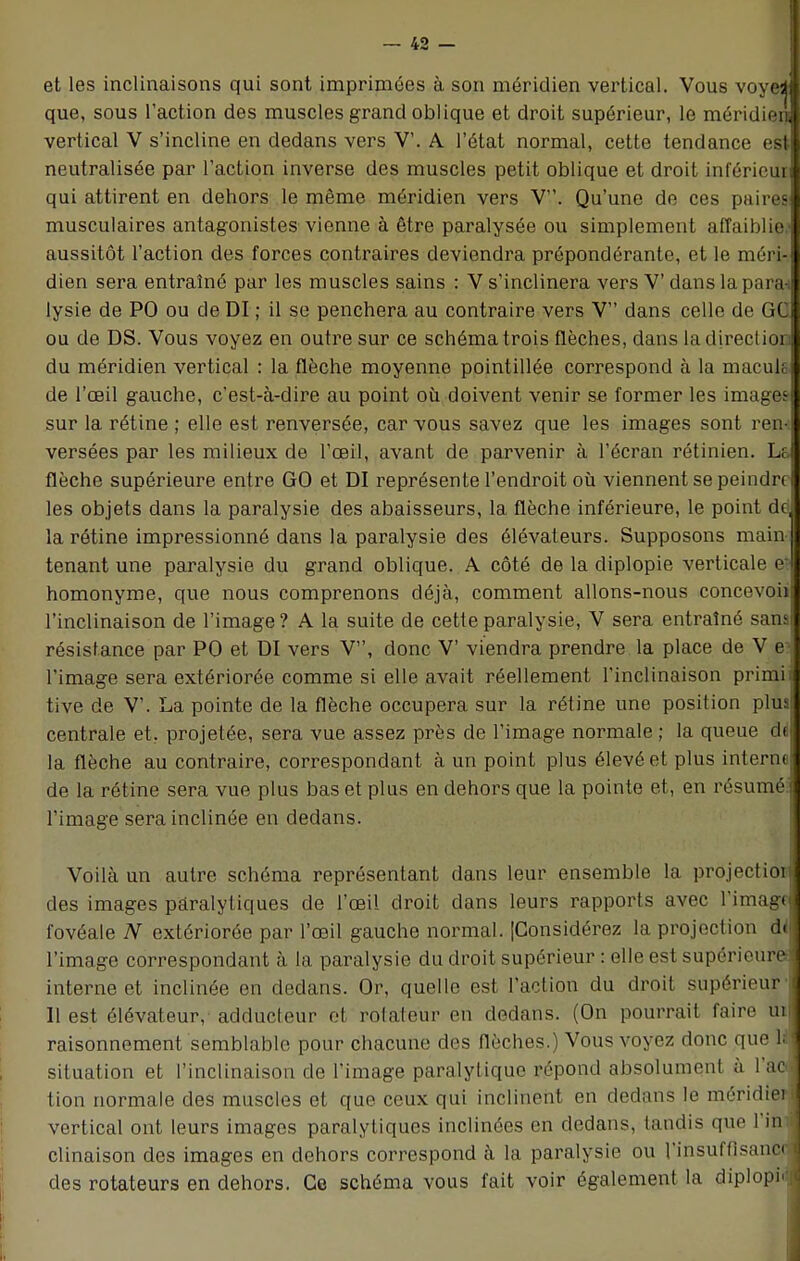 et les inclinaisons qui sont imprimées à son méridien vertical. Vous voye« que, sous l'action des muscles grand oblique et droit supérieur, le méridien] vertical V s'incline en dedans vers V. A l'état normal, cette tendance est neutralisée par l'action inverse des muscles petit oblique et droit inférieur qui attirent en dehors le même méridien vers V. Qu'une de ces paires; musculaires antagonistes vienne à être paralysée ou simplement affaiblie,1 aussitôt l'action des forces contraires deviendra prépondérante, et le méri- dien sera entraîné par les muscles sains : V s'inclinera vers V dans la p;n a i lysie de PO ou de DI ; il se penchera au contraire vers V dans celle de GCï ou de DS. Vous voyez en outre sur ce schéma trois flèches, dans la direct ioi I du méridien vertical : la flèche moyenne pointillée correspond à la maculi de l'œil gauche, c'est-à-dire au point où doivent venir se former les imagée sur la rétine ; elle est renversée, car vous savez que les images sont ren< versées par les milieux de l'œil, avant de parvenir à l'écran rétinien. La flèche supérieure entre GO et DI représente l'endroit où viennent se peindre les objets dans la paralysie des abaisseurs, la flèche inférieure, le point de la rétine impressionné dans la paralysie des élévateurs. Supposons main tenant une paralysie du grand oblique. A côté de la diplopie verticale et homonyme, que nous comprenons déjà, comment allons-nous concevoii l'inclinaison de l'image? A la suite de cette paralysie, V sera entraîné sans résistance par PO et DI vers V, donc V viendra prendre la place de V e l'image sera extériorée comme si elle avait réellement l'inclinaison primii tive de V. La pointe de la flèche occupera sur la rétine une position plual centrale et. projetée, sera vue assez près de l'image normale ; la queue dd la flèche au contraire, correspondant à un point plus élevé et plus interni de la rétine sera vue plus bas et plus en dehors que la pointe et, en résumé; l'image sera inclinée en dedans. Voilà un autre schéma représentant dans leur ensemble la projectior des images paralytiques de l'œil droit dans leurs rapports avec l'imagel fovéale N extériorée par l'œil gauche normal. [Considérez la projection dJ l'image correspondant à la paralysie du droit supérieur : elle est supérieure j interne et inclinée en dedans. Or, quelle est Faction du droit supérieur 11 est élévateur, adducteur et rotateur en dedans. (On pourrait faire uil raisonnement semblable pour chacune des flèches.) Vous voyez donc que ni situation et l'inclinaison de l'image paralytique répond absolument à l'ÉCi tion normale des muscles et que ceux qui inclinent en dedans le méridien vertical ont leurs images paralytiques inclinées en dedans, tandis que l'ini clinaison des images en dehors correspond à la paralysie ou l'insuffisance des rotateurs en dehors. Ce schéma vous fait voir également la diplopi>:l