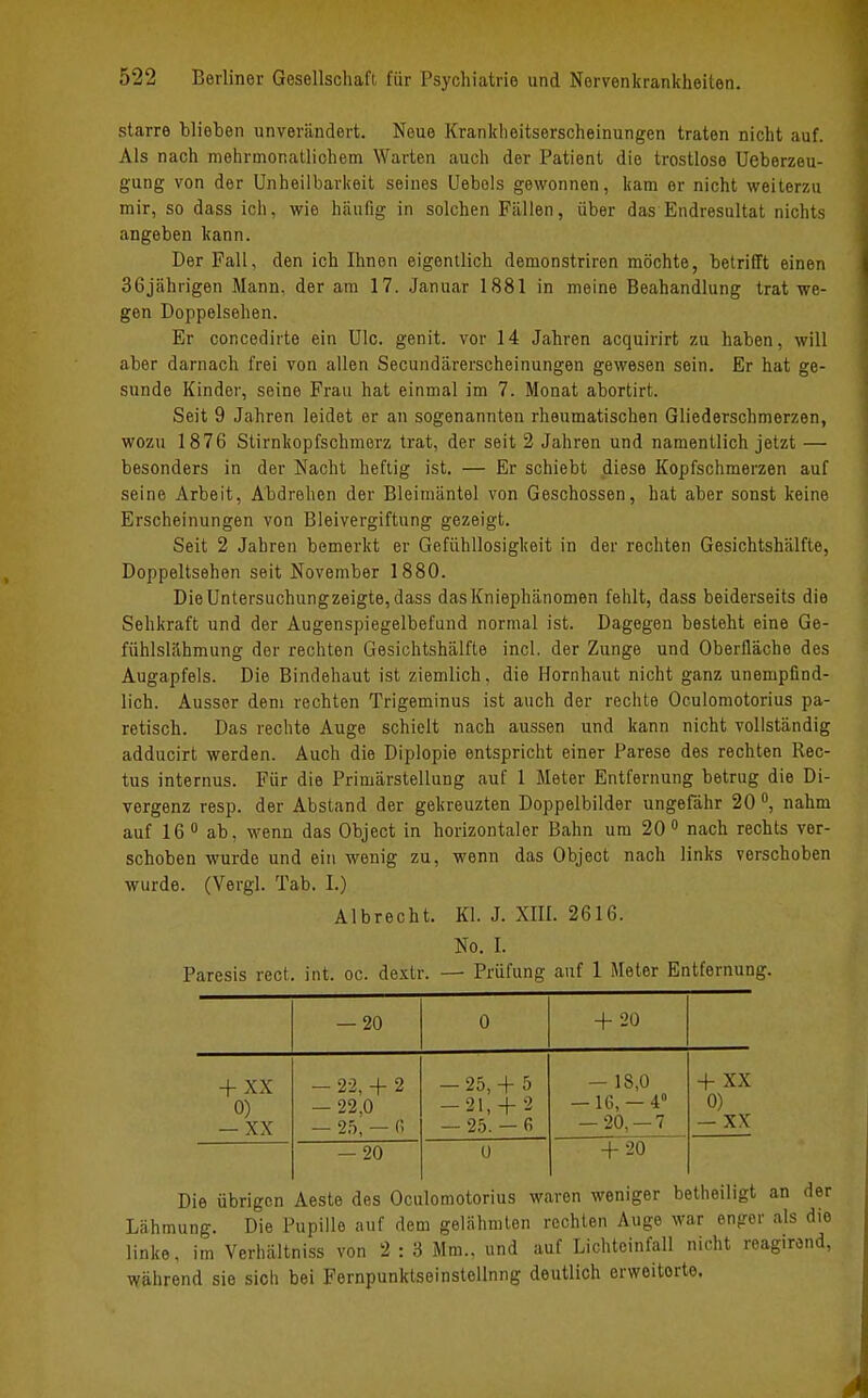 starre blieben unverändert. Neue Krankheitserscheinungen traten nicht auf. Als nach mehrmonatlichem Warten auch der Patient die trostlose Ueberzeu- gung von der Unheilbarkeit seines Uebels gewonnen, kam er nicht weiterzu mir, so dass ich, wie häufig in solchen Fällen, über das Endresultat nichts angeben kann. Der Fall, den ich Ihnen eigentlich demonstriren möchte, betrifft einen 36jährigen Mann, der am 17. .Januar 1881 in meine Beahandlung trat we- gen Doppelsehen. Er concedirte ein Ulc. genit. vor 14 Jahren acquirirt zu haben, will aber darnach frei von allen Secundärerscheinungen gewesen sein. Er hat ge- sunde Kinder, seine Frau hat einmal im 7. Monat abortirt. Seit 9 Jahren leidet er an sogenannten rheumatischen Gliederschmerzen, wozu 1876 Stirnkopfschmerz trat, der seit 2 Jahren und namentlich jetzt — besonders in der Nacht heftig ist. — Er schiebt diese Kopfschmerzen auf seine Arbeit, Abdrehen der Bleimäntel von Geschossen, hat aber sonst keine Erscheinungen von Bleivergiftung gezeigt. Seit 2 Jahren bemerkt er Gefühllosigkeit in der rechten Gesichtshälfte, Doppeltsehen seit November 1880. Die Untersuchungzeigte, dass das Kniephänomen fehlt, dass beiderseits die Sehkraft und der Augenspiegelbefund normal ist. Dagegen besteht eine Ge- fühlslähmung der rechten Gesichtshälfte incl. der Zunge und Oberfläche des Augapfels. Die Bindehaut ist ziemlich, die Hornhaut nicht ganz unempfind- lich. Ausser dem rechten Trigeminus ist auch der rechte Oculomotorius pa- retisch. Das rechte Auge schielt nach aussen und kann nicht vollständig adducirt werden. Auch die Diplopie entspricht einer Parese des rechten Rec- tus internus. Für die Primärstellung auf 1 Meter Entfernung betrug die Di- vergenz resp. der Abstand der gekreuzten Doppelbilder ungefähr 20 °, nahm auf 16 0 ab, wenn das Object in horizontaler Bahn um 20 0 nach rechts ver- schoben wurde und ein wenig zu, wenn das Object nach links verschoben wurde. (Vergl. Tab. I.) Albrecht. Kl. J. XIII. 2616. No. I. Paresis rect. int. oc. dextr. — Prüfung auf 1 Meter Entfernung. — 20 0 + 20 + XX 0) — XX -22, + 2 — 22,0 — 25, — (? - 25, + 5 -21,+ 2 — 25. - 6 — 18,0 — IG, —4° — 20,-7 + XX 0) — XX — 20 0 + 20 Die übrigen Aeste des Oculomotorius waren weniger betheiligt an der Lähmung. Die Pupille auf dem gelähmten rechten Auge war enger als die linke, im Verhältniss von 2 : 3 Mm., und auf Lichtcinfall nicht reagirend, während sie sich bei Fernpunktseinstellnng deutlich erweiterte.