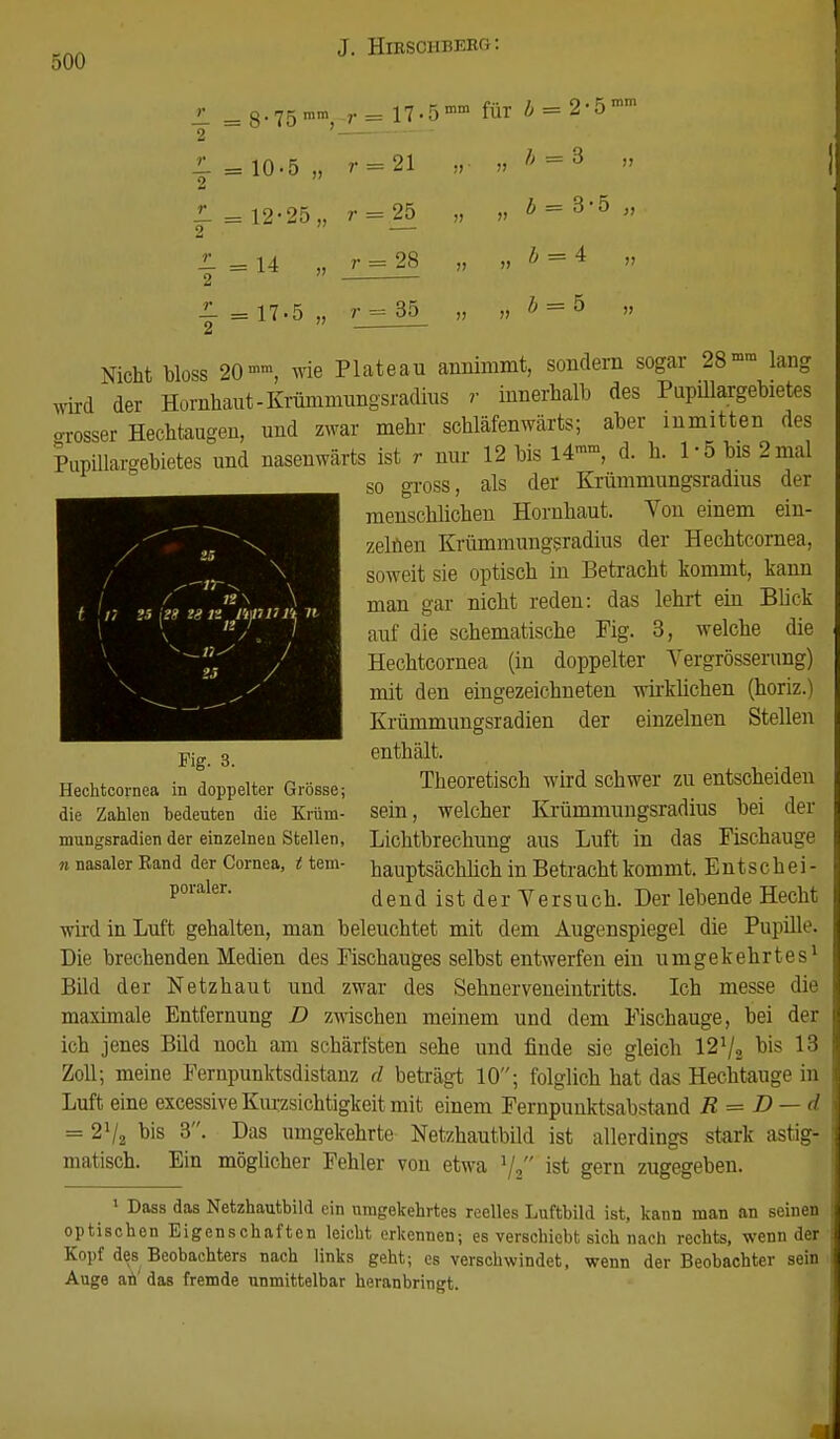 r ~2 r T r 2~ r ~2 r 2 8-75mm, r = it« K mm für b = 2- g mm 10-5 „ r = 21 i>' , b - 3 12-25,, r = 25 j) „ h = 3 5 „ 14 „ r = 28 11 » h 4 17-5 „ 35 » n h 5 mm lang Nicht bloss 20mm, wie Plateau annimmt, sondern sogar 28 wird der Hornhaut-Krümmungsradius r innerhalb des Pupillargebietes o-rosser Hechtaugen, und zwar mehr schläfenwärts; aber inmitten des Pupillargebietes und nasenwärts ist r nur 12 bis 14»», d. h. 1-5 bis 2mal so gross, als der Krümmungsradius der menschlichen Hornhaut. Von einem ein- zelnen Krümmungsradius der Hechtcornea, soweit sie optisch in Betracht kommt, kann man gar nicht reden: das lehrt ein Blick auf die schematische Fig. 3, welche die Hechtcornea (in doppelter Vergrösserung) mit den eingezeichneten wirklichen (horiz.) Krümmungsradien der einzelnen Stellen enthält. Theoretisch wird schwer zu entscheiden sein, welcher Krümmungsradius bei der Lichtbrechung aus Luft in das Fischauge hauptsächlich in Betracht kommt. Entschei- dend ist der Versuch. Der lebende Hecht wird in Luft gehalten, man beleuchtet mit dem Augenspiegel die Pupille. Die brechenden Medien des Fischauges selbst entwerfen ein umgekehrtes1 Bild der Netzhaut und zwar des Sehnerveneintritts. Ich messe die maximale Entfernung D zwischen meinem und dem Fischauge, bei der ich jenes Bild noch am schärfsten sehe und finde sie gleich 121/2 bis 13 Zoll; meine Fernpunktsdistanz d beträgt 10; folglich hat das Hechtauge in Luft eine excessive Kurzsichtigkeit mit einem Fernpunktsabstand R = D — d = 2ll2 bis 3. Das umgekehrte Netzhautbild ist allerdings stark astig- matisch. Ein möglicher Fehler von etwa 7, ist gern zugegeben. 1 Dass das Netzhautbild ein umgekehrtes reelles Luftbild ist, kann man an seinen optischen Eigenschaften leicht erkennen; es verschiebt sich nach rechts, wenn der Kopf des Beobachters nach links geht; es verschwindet, wenn der Beobachter sein Auge an' das fremde unmittelbar heranbringt. \ \ /. • \ S^jt^t / \ 23 / Fig. 3. Hechtcornea in doppelter Grösse; die Zahlen bedeuten die Krüm- mungsradien der einzelnen Stellen, 11 nasaler Kand der Cornea, t tem- poraler.