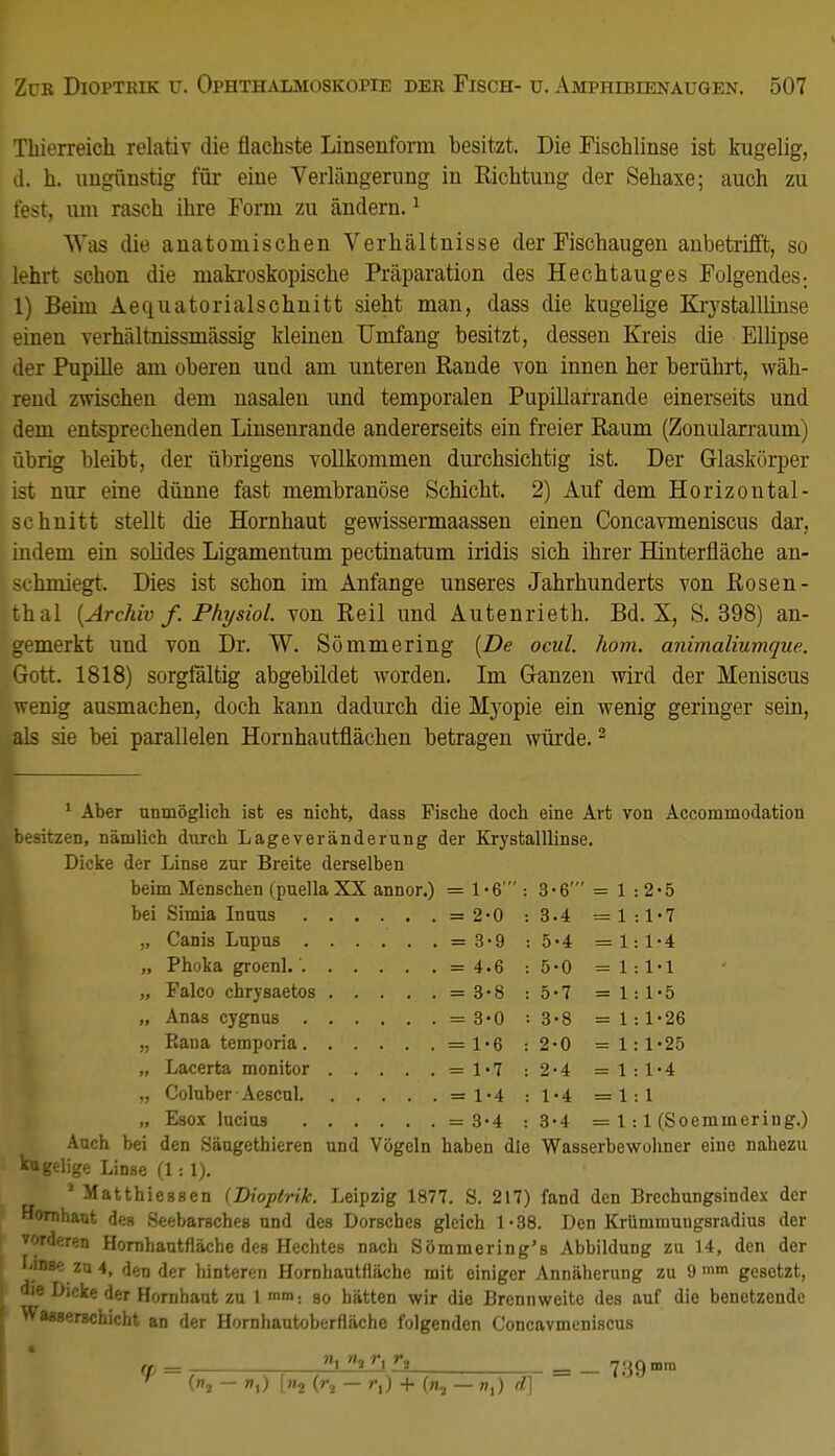 Thierreich relativ die flachste Linsenform besitzt. Die Fischlinse ist kugelig, d. h. ungünstig für eine Verlängerung in Richtung der Sehaxe; auch zu fest, um rasch ihre Form zu ändern.1 Was die anatomischen Verhältnisse der Fischaugen anbetrifft, so lehrt schon die makroskopische Präparation des Hechtauges Folgendes; 1) Beim Aequatorialschnitt sieht man, dass die kugelige Krystalllinse einen verhältnissmässig kleinen Umfang besitzt, dessen Kreis die Ellipse der Pupille am oberen und am unteren Rande von innen her berührt, wäh- rend zwischen dem nasalen und temporalen Pupillarrande einerseits und dem entsprechenden Linsenrande andererseits ein freier Raum (Zonularraum) übrig bleibt, der übrigens vollkommen durchsichtig ist. Der Glaskörper ist nur eine dünne fast membranöse Schicht. 2) Auf dem Horizontal- schnitt stellt die Hornhaut gewissermaassen einen Concavmeniscus dar, indem ein solides Ligamentum pectinatum iridis sich ihrer Hinterfiäche an- M-hmiegt. Dies ist schon im Anfange unseres Jahrhunderts von Rosen- thal (Archiv f. Physiol. von Reil und Autenrieth. Bd. X, S. 398) an- gemerkt und von Dr. W. Sömmering (De ocul. hom. animaliumque. Gott. 1818) sorgfältig abgebildet worden. Im Ganzen wird der Meniscus wenig ausmachen, doch kann dadurch die Myopie ein wenig geringer sein, als sie bei parallelen Hornhautflächen betragen würde.2 1 Aber unmöglich ist es nicht, dass Fische doch eine Art von Accommodation 'sitzen, nämlich durch Lageveränderung der Krystalllinse. Dicke der Linse zur Breite derselben beim Menschen (puella XX annor.) = 1-6' 3-6 .2-5 bei Simia Inuus = 2-0 : 3.4 : 1-7 „ Canis Lupus = 3-9 : 5-4 1-4 „ Phoka groenl. = 4.6 : 5-0 1-1 „ Falco chrysaetos = 3-8 : 5-7 1-5 „ Anas cygnus = 3-0 •• 3-8 .1-26 „ Rana temporia = 1-6 : 2-0 1-25 „ Lacerta monitor = hn : 2-4 1-4 „ Coluber Aescul = 1-4 : 1-4 1 „ Esox lucius = 3-4 : 3-4 1 (Soemineriug.) Auch bei den Säugethieren und Vögeln haben die Wasserbewohner eine nahezu *<» gelige Linse (1:1). 1 Matthiessen (Dioptrik. Leipzig 1877. S. 217) fand den Brechungsindex der Hornhaut des Seebarsches und des Dorsches gleich 1-38. Den Krümmungsradius der vorderen Hornhautfläche des Hechtes nach Sömmering'ß Abbildung zu 14, den der Linse zu 4, den der hinteren Hornhautfläche mit einiger Annäherung zu 9 mm gesetzt, die Dicke der Hornbaut zu 1 mra: so hätten wir die Brennweite des auf die benetzende Waeserschicht an der Hornhautoberfläche folgenden Concavmeniscus i ni r% (nt — w,) [w2 (rt — r,) + (n, — »,) d] = — 739 mm