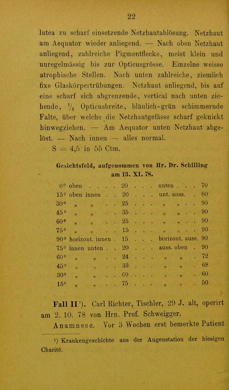 lutea zu scharf einsetzende Netzhautablösung. Netzhaut am Aequator wieder anliegend. — Nach oben Netzhaut anliegend, zahlreiche Pigmentflecke, meist klein und unregelmässig bis zur Opticusgrösse. Einzelne weisse atrophische Stellen. Nach unten zahlreiche, ziemlich fixe Glaskörpertrübungen. Netzhaut anliegend, bis auf eine scharf sich abgrenzende, vertical nach unten zie- hende, ys Opticusbreite, bläulich-grün schimmernde Falte, über welche die Netzhuutgefässe scharf geknickt hinwegziehen. — Am Aequator unten Netzhaut abge- löst. — Nach innen — alles normal. S = 4,5 in 55 Ctm. Gesichtsfeld, aufgenommen von Hr. Dr. Schilling am 13. XI. 78. 0° oben 20 . . . unten . . . 70 15° oben innen . . 20 . . . unt. auss. 80 30» „ n 25 . j? n ' • 90 45» „ n 35 . n n 90 60° „ v 25 . n n • ' 90 75° „ n 15 . v » 90 90» horizont. innen . 15 . . . hbrizont. auss. 90 75° innen unten . . 20 . . auss. oben . 90 60» „ n 24 . n n 72 45« „ 33 . n j) 68 30° „ n • 60 . n n 60 15° „ v • 75 . n n 50 Fall II1). Carl Richter, Tischler, 29 J. alt, operirt am 2. 10. 78 von Hrn. Prof. Schweigger. Anamnese. Vor 3 Wochen erst bemerkte Patient l) Krankengeschichte aus der Augenstation der hiesigen Charite.