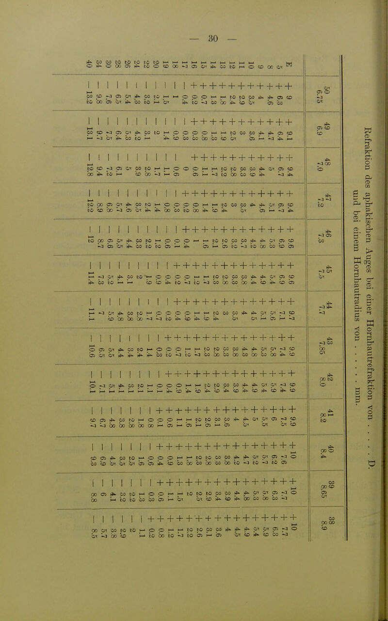 11111111111+++++++++++ 05 O Ol 1 1 1 1 1 II I 1 1 1 + + + + + + + + + + + Oi CO CO 1!11111111 +++++++++++ -3 CO 1 1 1 1 1 1 1 1 II + + + + + + + + + + + + pOpOpp'>fi>-CO_l\3j--*0_OpO>--'l-»tCC>3tOl(»'>f»-C/lOJCO CO 1111111111++++++++++++ CO 111111111+++++++++++++ ^-'^O^^^_00^^>— ppppK.'>--_IN0tv3COO5>f^tt^_O'O^ ^ VI 1 II 1 1 1 1 1 1 ++ + + + + + + + + + + + l---JOTrf»-03tN0>-'ppOpH-'>--'t0C0pit^>^0lC:n^tD 1 1 1 1 1 II 1 + + + + + + + + + + + + + + O050'lf»-05t>0K-'Opp>--'>--'Cs0ts3WWtf>-rf^cyTÜ^ -J CO bo cn 11111111++++++++++++++ 0~3C^M'>■oi^OH-'OOOH-'HJCocoo^_w^^_^^ütO'<^co 00 DO Ö 1 1 1 1 1 1 1 + + + + + + + + + + + + + + CO P-- CO 1 II 1 1 1 1+ + + + + + + + + + + + + + + 1—* t005>^Wt3i--'OOOt--'H-'COC003W>Ntf^OlOT05^0 CO o i 111111+++++++++++++++ 0005l^03tN3P--'OOH-l--'I>OWI>OW02_>f>-jf>-CnÜtp^O CO CO CO b> 1 1 ! 1 1 1 + + + + +■+ + + + + + + + + + + <X)0^oat^^^OH-'OOK-'wJI^s_^ocoWlf>.t^^|f'ptotp<^o w^c»'«© i-icoboco^ CO b5!-'b> cnotf^eoos-a CO 00 00 CD