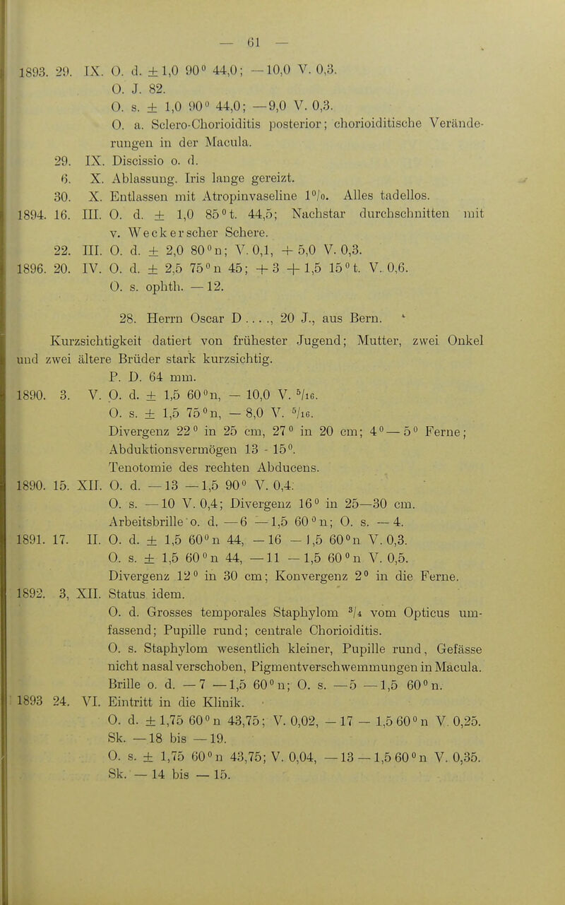 1893. 29. IX. 0. d. ±1,0 90« 44,0; -10,0 V. 0,3. 0. J. 82. 0. s. ± 1,0 900 44^0; —9,0 V. 0,3. 0. a. Sclero-Chorioiditis posterior; chorioiditische Verände- rungen in der Macula. 29. IX. Discissio o. d. <3. X. Ablassung. Iris lauge gereizt. 30. X. Entlassen mit Atropinvaseline P/o. Alles tadellos. 1894. 16. III. 0. d. ± 1,0 85 n. 44,5; Nachstar durchschnitten mit V. Weck er scher Schere. 22. III. 0. d. ± 2,0 80''n; V. 0,1, +5,0 V. 0,3. 1896. 20. IV. 0. d. + 2,5 750n 45; +3 +1,5 15 n. V. 0,6. 0. s. ophth. —12. 28. Herrn Oscar D ... ., 20 J., aus Bern.  Kurzsichtigkeit datiert von frühester Jugend; Mutter, zwei Onkel und zwei ältere Brüder stark kurzsichtig. P. D. 64 mm. 1890. 3. V. p. d. ± 1,5 60n, - 10,0 V. ^/ig. 0. s. ± 1,5 75 n, — 8,0 V. ^/ic Divergenz 22 in 25 cm, 27« in 20 cm; 40—5» Ferne; Abduktionsvermögen 13 - 15 o. Tenotomie des rechten Abducens. 1890. 15. XII. 0. d. —13 —1,5 90° V. 0,4. 0. s. —10 V. 0,4; Divergenz 16« in 25—30 cm. Arbeitsbrille o. d, —6 —1,5 60^'n; 0. s. —4. 1891. 17. II. 0. d. ± 1,5 eO^n 44, -16 -1,5 600n V. 0,3. 0. s. ± 1,5 60 «n 44, —11 -1,5 60 n V. 0,5. Divergenz 12° in 30 cm; Konvergenz 2° in die Ferne. 1892. 3, XII. Status idem. 0. d. Grosses temporales Staphylom ^ji vom Opticus um- fassend; Pupille rund; centrale Chorioiditis. 0. s. Staphylom wesentlich kleiner, Pupille rund, Gefässe nicht nasal verschoben, Pigmentverschwemmungen in Macula. Brille o. d. — 7 —1,5 60°n; 0. s. —5 —1,5 60°n. 1893 24. VI. Eintritt in die Klinik. • 0. d. ± 1,75 60 0 n 43,75; V. 0,02, - 17 - 1,5 60 n V. 0,25. Sk. —18 bis —19. 0. s. ± 1,75 60«n 43,75; V. 0,04, —13 —1,5 60 n V. 0,35. Sk. — 14 bis — 15.