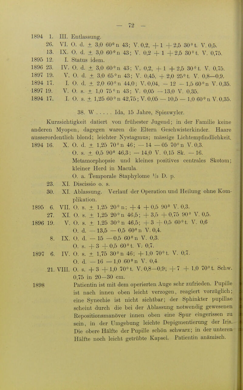 1894 1. III. Entlassung. 26. VI. O. d. ± 3,0 60° n 43; V. 0,2, +1 +2,5 30n. V. 0,5. 13. IX. 0. d. ± 3,0 60 on 43; V. 0,2 + 1 +2,5 30 H. V. 0,75. 1895 12. 1. Status idem. 1896 23. IV. 0. d. ± 3,0 60 ^n 43; V. 0,2, -j- 1 +2,5 30 H. V. 0,75. 1897 19. V. 0. d. ± 3,0 65«n 43; V. 0,45, + 2,0 25H. V. 0,8—0,9. 1894 17. I. 0. d. ± 2,0 60»n 44,0; V. 0,04, - 12 -l,5 600n V. 0,35. 1897 19. V. 0. s. ± 1,0 75 on 43; V. 0,05 —13,0 V. 0,35. 1894 17. I. 0. s. ± 1,25 60» n 42,75 ;V. 0,05 —10,5 — 1,0 60 nV. 0,35. 38. W Ida, 15 Jahre, Spiezwyler. Kurzsichtigkeit datiert von frühester Jugend; in der Familie keine anderen Myopen, dagegen waren die Eltern Geschwisterkinder. Haare ausserordentlich blond; leichter Nystagmus; massige Lichtempfiudlichkeit. 1894 16. X. 0. d. ± 1,25 70° n 46; — 14 — 05 700n V. 0,3. O. s. ± 0,5 90« 46,3; — 14,0 V. 0,15 Sk. — 16. Metamorphopsie und kleines positives centrales Skotom; kleiner Herd in Macula. 0. a. Temporale Staphylome D. p. 23. XI. Discissio o. s. 30. XI. Ablassung. Verlauf der Operation und Heilung ohne Kom- plikation. 1895 6. VII. 0. s. ± 1,25 20 n; +4 +0,5 90« V. 0,3. 27. XI. 0. s. ± 1,25 20 «n 46,5; + 3,5 +0,75 90« V. 0,5. 1896 19. V. 0. s. ± 1,25 30 n 46,5; +3 +0,5 60n. V. 0,6 O. d. —13,5 —0,5 60« n V. 0,4. 8. IX. O. d. — 15 —0,5 60 «n V. 0,3. 0. s. +3 +0,5 60«t. V. 0,7. 1897 6. IV. 0. s. ± 1,75 30« n 46; + 1,0 70« t. V. 0,7. 0. d. —16 —1,0 60«n V. 0,4- .21. VIII. 0. s. + 3 +1,0 70« t. V. 0,8-0,9; +7 + 1,0 70« t. Schw. 0,75 in 20-30 cm. 1898 Patientin ist mit dem operierten Auge sehr zufrieden. Pupille ist nach innen oben leicht verzogen, reagiert vorzüglich; eine Synechie ist nicht sichtbar; der Sphinkter pupillae scheint durch die bei der Ablassung notwendig gewesenen Repositionsmanöver innen oben eine Spur eingerissen zu sein, in der Umgebung leichte Depigmentierung der Iris. Die obere Hälfte der Pupille schön schwarz; in der unteren Hälfte noch leicht getrübte Kapsel. Patientin anämisch.