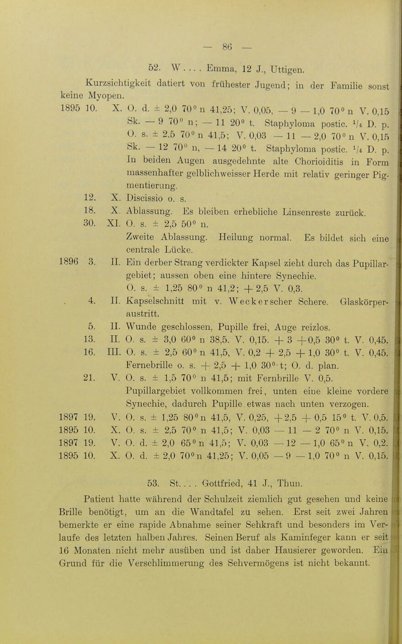 52. W . .. . Emma, 12 J, Uttigen. Kurzsichtigkeit datiert von frühester Jugend; in der Familie sonst keine Myopen. 1895 10. X. O. d. ± 2,0 70« n 41,25; V. 0,05, - 9 - 1,0 70° n V. 0,15 Sk. — 9 70 n; — 11 20 t. Staphyloma postic. D. p. O. s. ± 2,5 70» n 41,5; V. 0,03 - 11 — 2,0 70° n V. 0,15 Sk. — 12 70 n, — 14 20° t. Staphyloma postic. D. p. In beiden Augen ausgedehnte alte Chorioiditis in Form massenhafter gelbhchweisser Herde mit relativ geringer Pig- mentierung. 12. X. Discissio o. s. 18. X. Ablassung. Es bleiben erhebliche Linsenreste zurück. 30. XI. 0. s. ± 2,5 50° n. Zweite Ablassung. Heilung normal. Es bildet sich eine centrale Lücke. 1896 3. II. Ein derber Strang verdickter Kapsel zieht durch das Pupillar- gebiet; aussen oben eine hintere Synechie. 0. s. ± 1,25 80» n 41,2; +2,5 V. 0,3. 4. II. Kapselschnitt mit v. Weck er scher Schere. Glaskörper- austritt. 5. II. Wunde geschlossen, Pupille frei, Auge reizlos. 13. n. 0. s. ± 3,0 60« n 38,5. V. 0,15. + 3 +0,5 30« t. V. 0,45. 16. IIL 0. s. ± 2,5 60« n 41,5, V. 0,2 + 2,5 + 1,0 30« t. V. 0,45. Fernebrille o. s. + 2,5 + 1,0 30« t; 0. d. plan. 21. V. 0. s. ± 1,5 70« n 41,5; mit Fernbrille V. 0,5. Pupillargebiet vollkommen frei, unten eine kleine vordere Synechie, dadurch Pupille etwas nach unteu verzogen. 1897 19. V. 0. s. + 1,25 80«n 41,5, V. 0,25, +2,5 + 0,5 15« t. V. 0,5. 1895 10. X. O. s. ± 2,5 70« n 41,5; V. 0,03 — 11 — 2 70« n V. 0,15. 1897 19. V. 0. d. + 2,0 65« n 41,5; V. 0,03 —12 — 1,0 65« n V. 0,2. 1895 10. X. 0. d. ± 2,0 70«n 41,25; V. 0,05 —9 —1,0 70« n V. 0,15. 53. St Gottfried, 41 J., Thun. Patient hatte während der Schulzeit ziemlich gut gesehen und keine Brille benötigt, um an die Wandtafel zu sehen. Erst seit zwei Jahren bemerkte er eine rapide Abnahme seiner Sehkraft und besonders im Ver- laufe des letzten halben Jahres. Seinen Beruf als Kaminfeger kann er seit 16 Monaten, nicht mehr ausüben und ist daher Hausierer geworden. Ein Grund für die Verschlimmerung des Sehvermögens ist nicht bekannt.