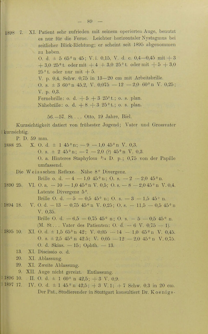 es nur für die Ferne. Leichter horizontaler Nystagmus bei seitHcher BHck-Richtung; er scheint seit 1895 abgenommen zu haben. 0. d. ± 5 65 0n 45; V. i. 0,15, V. d. c. 0,4—0,45 mit + 3 + 3,0 25 n. oder mit +4 + 3,0 25 H. oder mit +5 +3,0 25 t. oder nur mit + 5. V. p. 0,4, Schw. 0,75 in 13-20 cm mit Arbeitsbrille. 0. s. ± 3 60 n 45,2, V. 0,075 —12 —2,0 60 »n V. 0,25; V. p. 0,3. Fernebrille: o. d. + 5 +3 25°t.; o. s. plan. Nähebrille: o. d. + 8 + 3 25H.; o. s. plan. 56.-57. St . . . Otto, 19 Jahre, Biel. Kurzsichtigkeit datiert von frühester Jugend; Vater und Grossvater 1 kurzsichtig. P. D. 59 mm. 1888 25. X. 0. d. ± 1 450n; — 9 —1,0 450n V. 0,3. 0. s. ± 2 450n; —7 —2,0 (?) 450n V. 0,3. 0. a. Hinteres Staphylom D. p.; 0,75 von der Papille umfassend. Die Weiss sehen Reflexe. Nähe S° Divergenz. Brille o. d. — 4 —1,0 45°u; 0. s. — 2 —2,0 45°n. 1890 25. VI. 0. a. — 10 — 1,0 45° n V. 0,5; 0. s. — 8 — 2,0 45 n V. 0,4. Latente Divergenz 5. Brille 0. d. — 5 — 0,5 45 n; 0. s. — 3 - 1,5 45 n. 1894 18. V. 0. d. - 13 - 0,75 45 n V. 0,25; 0. s. - 11,5 — 0,5 45n V. 0,35. Brille 0. d. —6,5 — 0,75 45 n; 0. s. - 5 —0,5 45 u. (M. St.. . Vater des Patienten: O. d. — 6 V. 0,75 — 1). '1895 10. XL 0. d. ± 1,5 65 n 42; V. 0,05 — 14 - 1,0 65 n V. 0,45. 0. s. ± 2,5 45 u 42.5; V. 0,05 — 12 — 2,0 45 n V. 0,75. 0. d. Skias. — 15; Ophth. — 13. 13. XI. Discissio o. d. 20. XL Ablassung. 29. XL Zweite Ablassung. 9. XII. Auge nicht gereizt. Entlassung. ' 1896 10. IL 0. d. ± 1 60 n 42,5; +3 V. 0,9. 1 1897 17. IV. 0. d. ± 1 45 n 42,5; + 3 V. 1; + 7 Schw. 0,3 in 20 cm. Der Pat., Studierender in Stuttgart konsultiert Dr. Koenigs-