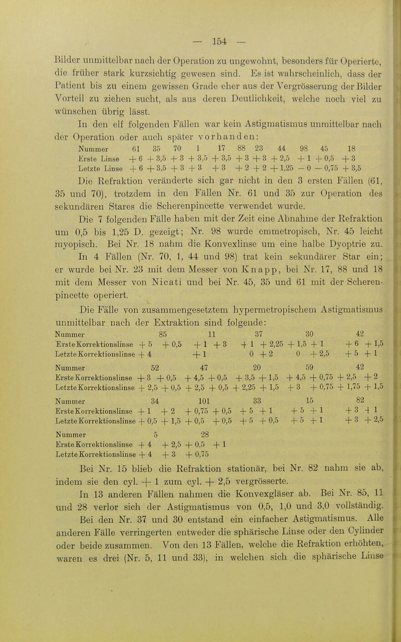 Bilder unmittelbar nach der Operation zu ungewohnt, besonders für Operierte, die früher stark kurzsichtig gewesen sind. Es ist wahrscheinlich, dass der Patient bis zu einem gewissen Grade eher aus der Vergrösserung der Bilder Vorteil zu ziehen sucht, als aus deren Deutlichkeit, welche noch viel zu wünschen übrig lässt. In den elf folgenden Fällen war kein Astigmatismus unmittelbar nach der Operation oder auch später vorhanden: Nummer 61 35 70 1 17 88 23 44 98 45 18 Erste Linse +6+3,5+8+3,5+3,5+3+3+2,5 +1+0,5 +3 Letzte Linse +6+3,5 +3+3 +3 +2+2 + 1,25 - 0 - 0,75 + 3,5 Die Refraktion veränderte sich gar nicht in den 3 ersten Fällen (61, 35 und 70), trotzdem in den Fällen Nr. 61 und 35 zur Operation des sekundären Stares die Scherenpincette verwendet wurde. Die 7 folgenden Fälle haben mit der Zeit eine Abnahme der Refraktion um 0,5 bis 1,25 D. gezeigt; Nr. 98 wurde emmetropisch, Nr. 45 leicht myopisch. Bei Nr. 18 nahm die Konvexlinse um eine halbe Dyoptrie zu. In 4 Fällen (Nr. 70, 1, 44 und 98) trat kein sekimdärer Star ein; er wurde bei Nr. 23 mit dem Messer von Knapp, bei Nr. 17, 88 und 18 mit dem Messer von Nicati und bei Nr. 45, 35 und 61 mit der Scheren- pincette operiert. Die Fälle von zusammengesetztem hypermetropischem Astigmatismus unmittelbar nach der Extraktion sind folgende: Nummer 85 11 37 30 42 Erste Korrektionsliiise +5 +0,5 +1+3 + 1 + 2,25 +1,5+1 +6+1,5 Letzte Korrektionslinse + 4 +1 0+2 0+2,5 +5+1 Nummer 52 47 20 59 42 Erste Korrektionslinse +3 +0,5 +4,5+0,5 +3,5+1,5 +4,5+0,75+2,5 +2 Letzte KoiTektionslinse + 2,5 + 0,5 + 2,5 + 0,5 + 2,25 + 1,5 + 3 + 0.75 + 1,75 + 1,5 Nummer 34 101 33 15 82 Erste KorrektionsHnse +1 +2 + 0,75 +0,5+5+1 +5+1 +3-}l LetzteKorrektionslinse + 0,5 + 1,5 +0,5 +0,5+5+0,5 +5+1 +3 +2,5 Nummer 5 28 Erste Korrektionslinse +4+2,5+0,5+1 Letzte Korrektionslinse + 4 +3 +0,75 Bei Nr. 15 blieb die Refraktion stationär, bei Nr. 82 nahm sie ab, indem sie den cyl. -}- 1 zum cyl. -j- 2,5 vergrösserte. In 13 anderen Fällen nahmen die Konvexgläser ab. Bei Nr. 85, 11 und 28 verlor sich der Astigmatismus von 0,5, 1,0 und 3,0 vollständig. Bei den Nr. 37 und 30 entstand ein einfacher Astigmatismus. Alle anderen Fälle verringerten entweder die sphärische Linse oder den Cylinder oder beide zusammen. Von den 13 Fällen, welche die Refraktion erhöhten, waren es drei (Nr. 5, 11 und 33), in welchen sich die sphärische Liuse