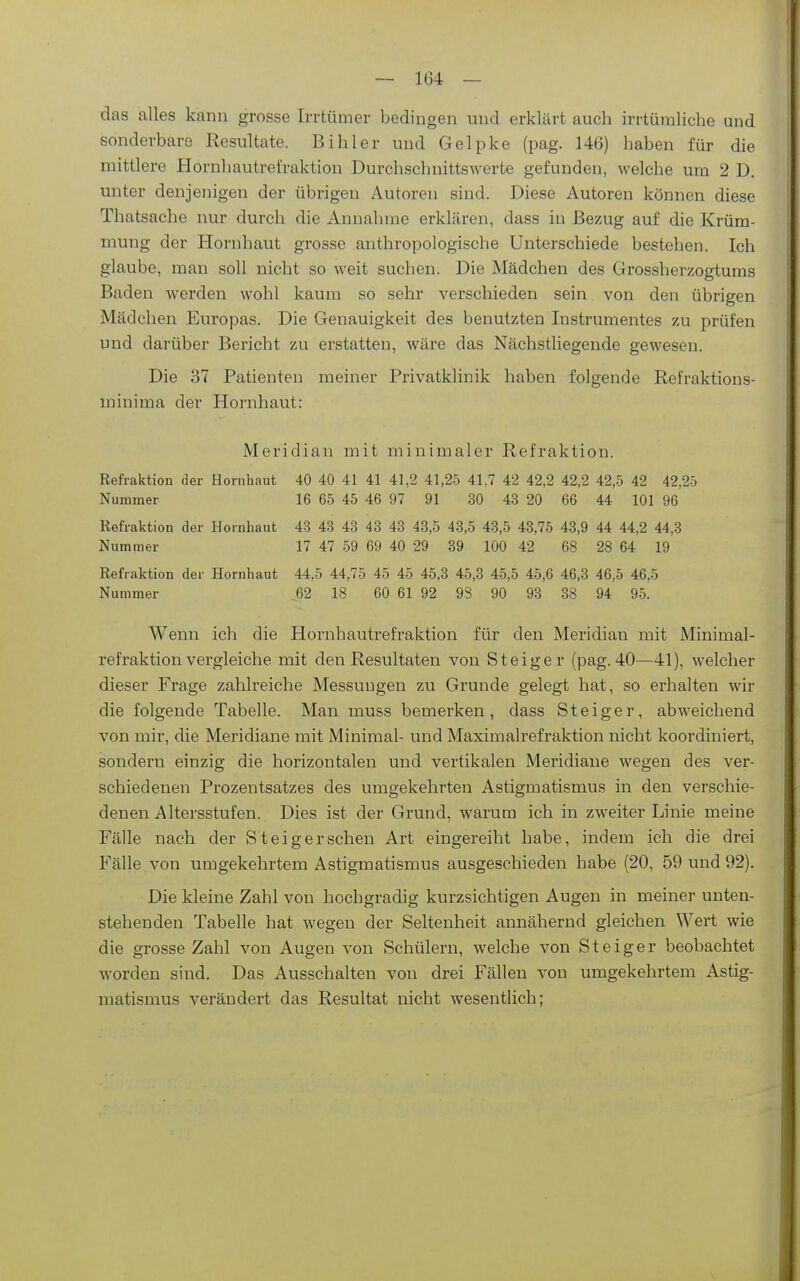 das alles kann grosse Irrtümer bedingen und erklärt auch irrtümliche und sonderbare Resultate. Bihler und Gelpke (pag. 146) haben für die mittlere Hornhautrel'raktion Durchschnittswerte gefunden, welche um 2 D. unter denjenigen der übrigen Autoren sind. Diese Autoren können diese Thatsache nur durch die Annahme erklären, dass in Bezug auf die Krüm- mung der Hornhaut grosse anthropologische Unterschiede bestehen. Ich glaube, man soll nicht so weit suchen. Die Mädchen des Grossherzogtums Baden werden wohl kaum so sehr verschieden sein von den übrigen Mädchen Europas. Die Genauigkeit des benutzten Instrumentes zu prüfen und darüber Bericht zu erstatten, wäre das Nächstliegende gewesen. Die 37 Patienten meiner Privatklinik haben folgende Refraktions- minima der Hornhaut: Meridian mit minimaler Refraktion. Refraktion der Hornhaut 40 40 41 41 41,2 41,25 41.7 42 42,2 42,2 42,-5 42 42.25 Nummer 16 65 45 46 97 91 30 43 20 66 44 101 96 Refraktion der Honiliaut 43 43 48 43 43 43,5 43,5 43,5 43,75 43,9 44 44,2 44,3 Nummer 17 47 59 69 40 29 39 100 42 68 28 64 19 Refraktion der Hornhaut 44,5 44,75 45 45 45.3 45,3 45,5 45,6 46,3 46,5 46,5 Nummer 62 18 60 61 92 98 90 93 38 94 95. Wenn ich die Hornhautrefraktion für den Meridian mit Minimal- refraktionvergleiche mit den Resultaten von Steiger (pag.40—41), welcher dieser Frage zahlreiche Messungen zu Grunde gelegt hat, so erhalten wir die folgende Tabelle. Man muss bemerken, dass Steiger, abweichend von mir, die Meridiane mit Minimal- und Maximalrefraktion nicht koordiniert, sondern einzig die horizontalen und vertikalen Meridiane wegen des ver- schiedenen Prozentsatzes des umgekehrten Astigmatismus in den verschie- denen Altersstufen. Dies ist der Grund, warum ich in zweiter Linie meine Fälle nach der Steiger sehen Art eingereiht habe, indem ich die drei Fälle von umgekehrtem Astigmatismus ausgeschieden habe (20, 59 und 92). Die kleine Zahl von hochgradig kurzsichtigen Augen in meiner unten- stehenden Tabelle hat wegen der Seltenheit annähernd gleichen Wert wie die grosse Zahl von Augen von Schülern, welche von Steiger beobachtet worden sind. Das Ausschalten von drei Fällen von umgekehrtem Astig- matismus A^erändert das Resultat nicht wesentlich;