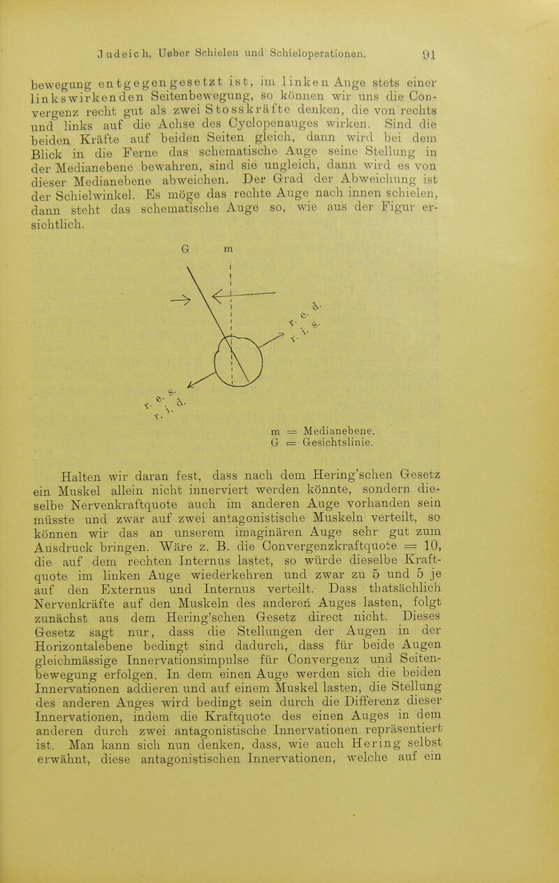 bewegang entgegengesetzt ist, im linken Auge stets einei- links wirken den Seitenbewegung, so können wir uns die Cou- yergenz recht gut als zwei Stosskräfte denken, die von rechts und links auf die Achse des Cyclopenauges wirken. Sind die beiden Kräfte auf beiden Seiten gleich, dann wird bei dem Blick in die Ferne das schematische Auge seine Stellung in der Medianebene bewahren, sind sie ungleich, dann wird es von dieser Medianebene abweichen. Der Grad der Abweichung ist der Schiel Winkel. Es möge das rechte Auge nach innen schielen, dann steht das schematische Auge so, wie aus der Figur er- sichtlich. G m m = Medianebene. G = Gesichtslinie. Halten wir daran fest, dass nach dem Hering'schen Gresetz ein Muskel allein nicht innerviert werden könnte, sondern die- selbe Nervenkraftquote auch im anderen Auge vorhanden sein müsste und zwar auf zwei antagonistische Muskeln verteilt, so können wir das an unserem imaginären Auge sehr gat zum Ausdruck bringen. Wäre z. B. die Convergenzkraftquote = 10, die auf dem rechten Internus lastet, so würde dieselbe Kraft- quote im linken Auge wiederkehren und zwar zu 5 und 5 je auf den Externus und Internus verteilt. Dass thatsächlich Nervenkräfte auf den Muskeln des anderen Auges lasten, folgt zunächst aus dem Hering'schen Gesetz direct nicht. Dieses Gesetz sagt nur, dass die Stelhrngen der Augen in der Horizontalebene bedingt sind dadurch, dass für beide Augen gleichmässige Innervationsimpulse für Convergenz und Seiten- bewegung erfolgen. In dem einen Auge werden sich die beiden Innervationen addieren und auf einem Muskel lasten, die Stellung des anderen Auges wird bedingt sein durch die Differenz dieser Innervationen, indem die Kraftquote des einen Auges in dem anderen durch zwei antagonistische Innervationen repräsentiert ist. Man kann sich nun denken, dass, wie auch Hering selbst erwähnt, diese antagonistischen Innervationen, welche auf ein