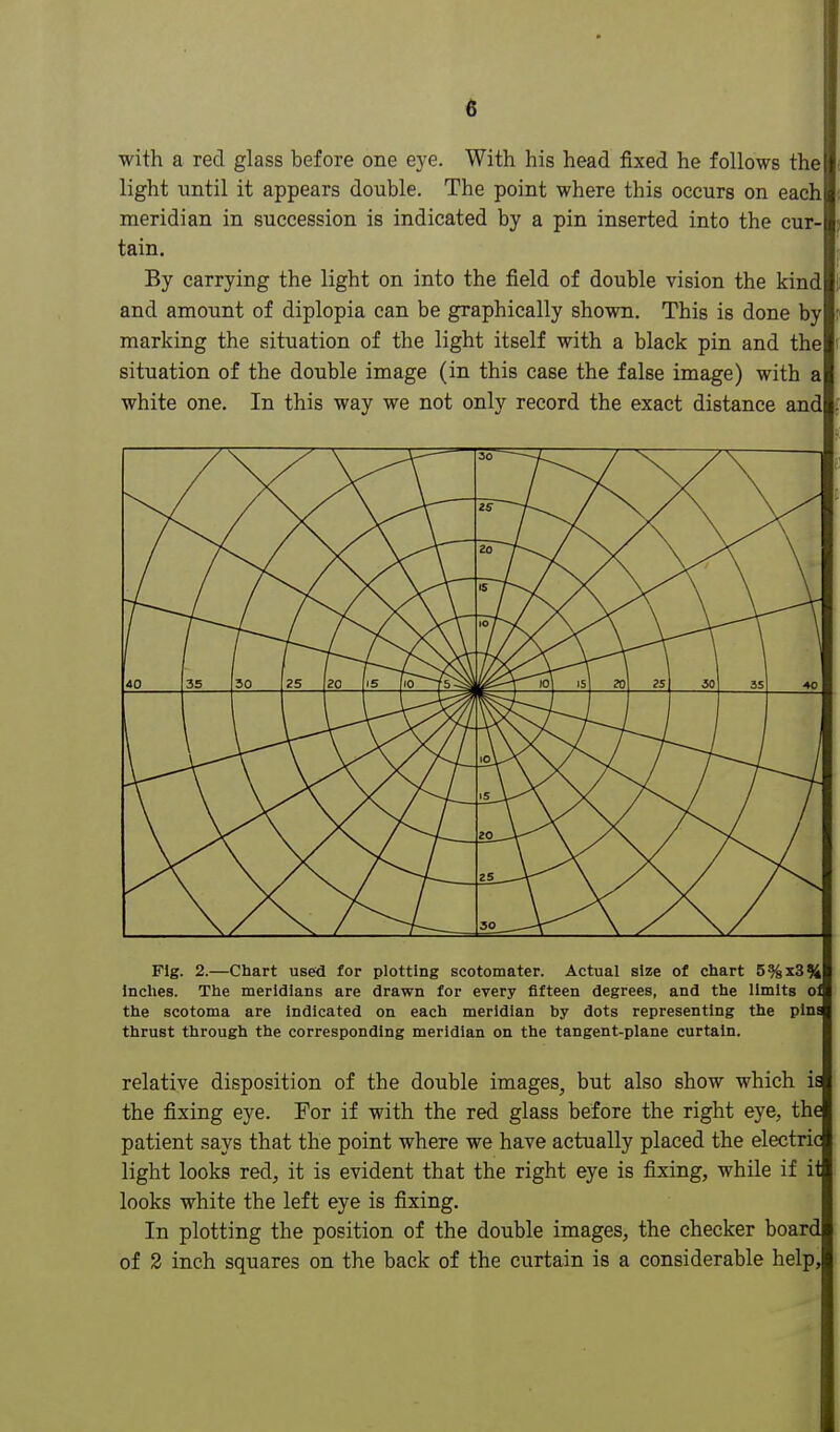 with a red glass before one ej-e. With his head fixed he follows the light until it appears double. The point where this occurs on each meridian in succession is indicated by a pin inserted into the cur- tain. By carrying the light on into the field of double vision the kind and amount of diplopia can be graphically shown. This is done by marking the situation of the light itself with a black pin and the situation of the double image (in this case the false image) with a white one. In this way we not only record the exact distance and Fig. 2.—Chart used for plotting scotomater. Actual size of chart 5%x3% Inches. The meridians are drawn for every fifteen degrees, and the limits ol the scotoma are Indicated on each meridian by dots representing the pins thrust through the corresponding meridian on the tangent-plane curtain. relative disposition of the double images, but also show which is the fixing eye. For if with the red glass before the right eye, the patient says that the point where we have actually placed the electric light looks red, it is evident that the right eye is fixing, while if ii looks white the left eye is fixing. In plotting the position of the double images, the checker board of 2 inch squares on the back of the curtain is a considerable help.