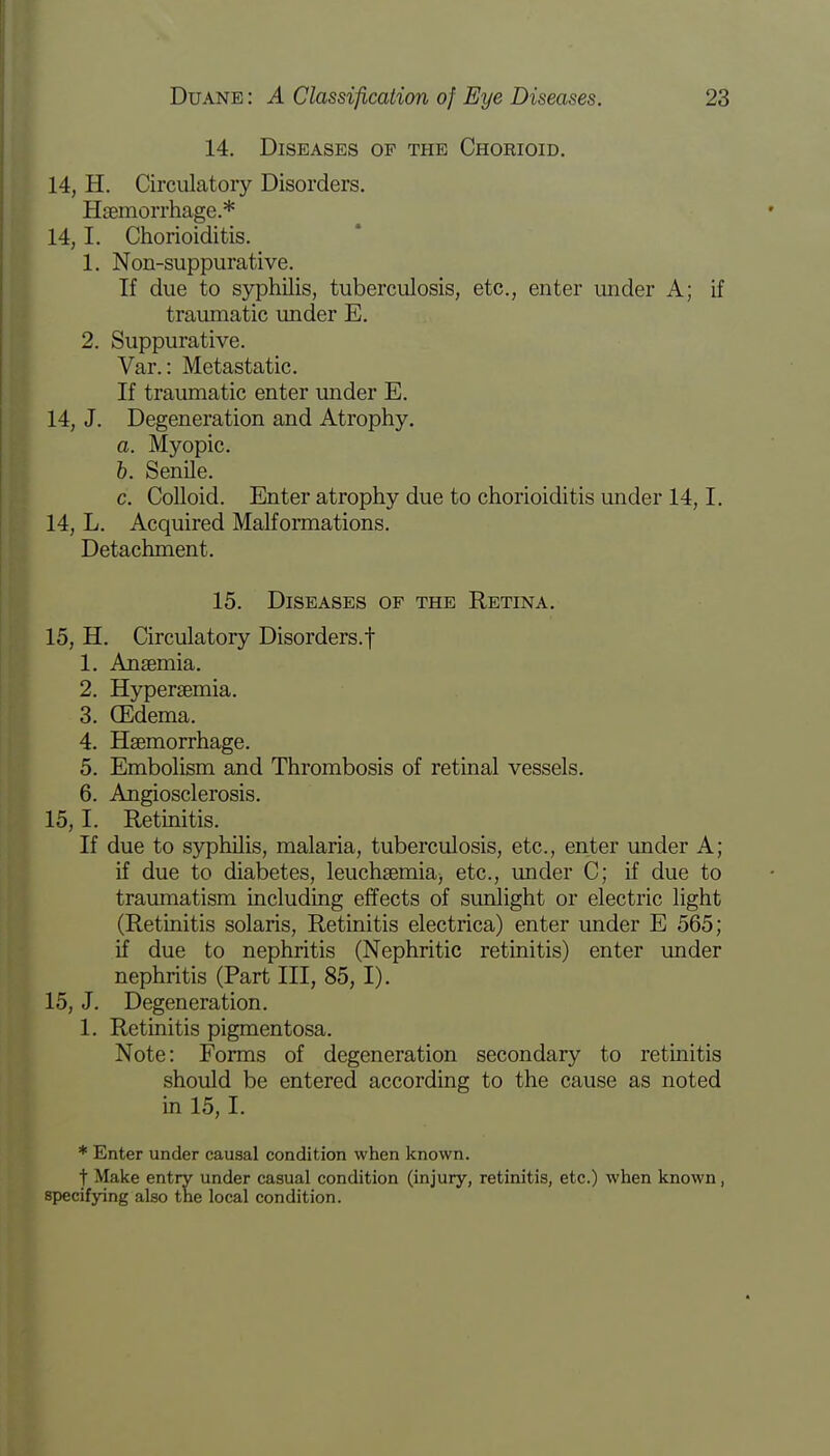 14. Diseases of the Chorioid. 14, H. Circulatory Disorders. Haemorrhage.* 14,1. Chorioiditis. 1. Non-suppurative. If due to syphilis, tuberculosis, etc., enter under A; if traumatic under E. 2. Suppurative. Var.: Metastatic. If traumatic enter under E. 14, J. Degeneration and Atrophy. a. Myopic. b. Senile. c. Colloid. Enter atrophy due to chorioiditis under 14,1. 14, L. Acquired Malformations. Detachment. 15. Diseases of the Retina. 15, H. Circulatory Disorders.! 1. Anaemia. 2. Hyperemia. 3. (Edema. 4. Haemorrhage. 5. Embolism and Thrombosis of retinal vessels. 6. Angiosclerosis. 15,1. Retinitis. If due to syphilis, malaria, tuberculosis, etc., enter under A; if due to diabetes, leuchaemiaj etc., under C; if due to traumatism including effects of sunlight or electric light (Retinitis Solaris, Retinitis electrica) enter under E 565; if due to nephritis (Nephritic retinitis) enter under nephritis (Part III, 85, I). 15, J. Degeneration. 1. Retinitis pigmentosa. Note: Forms of degeneration secondary to retinitis should be entered according to the cause as noted in 15,1. * Enter under causal condition when known. t Make entry under casual condition (injury, retinitis, etc.) when known, specifying also the local condition.