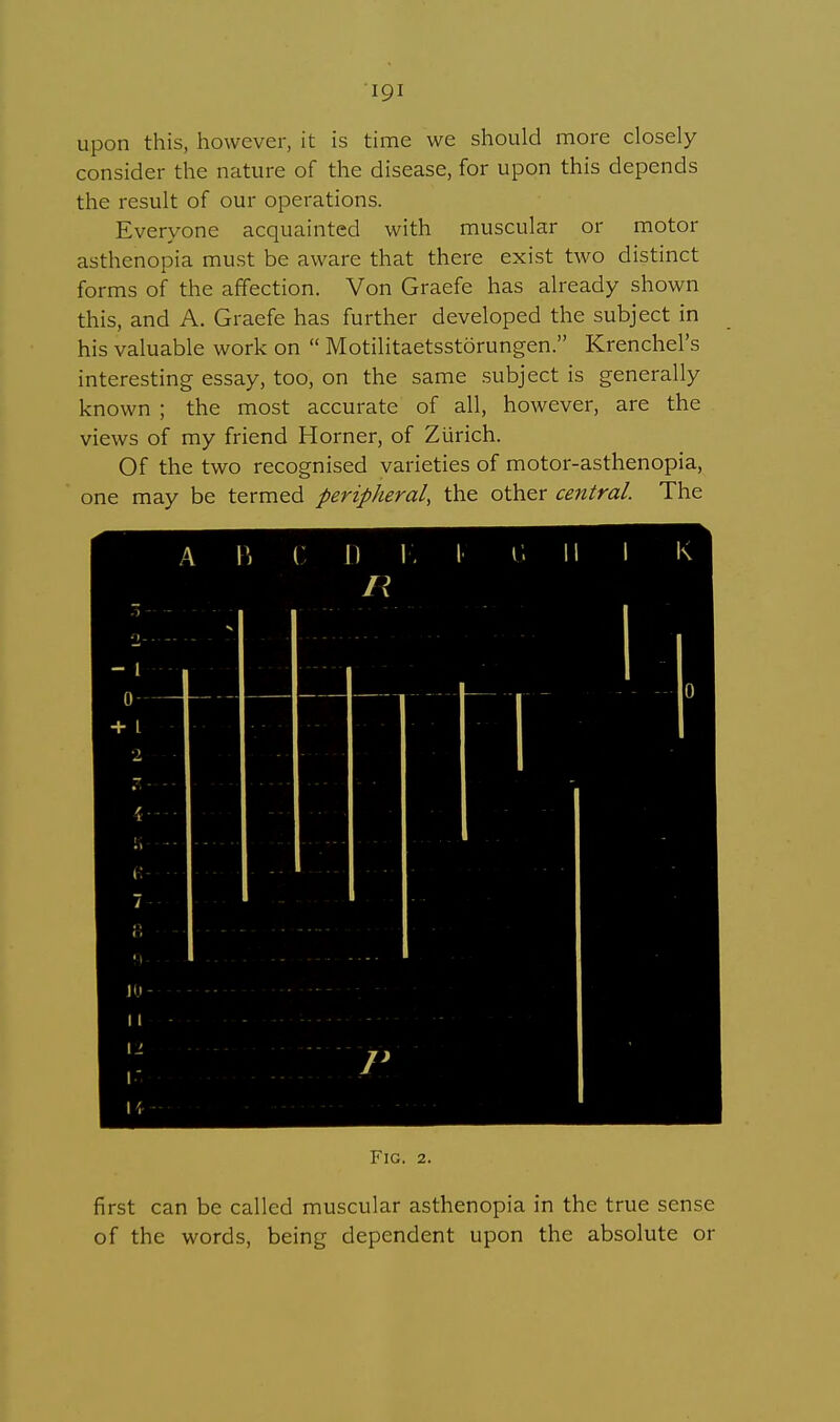 upon this, however, it is time we should more closely consider the nature of the disease, for upon this depends the result of our operations. Everyone acquainted with muscular or motor asthenopia must be aware that there exist two distinct forms of the affection. Von Graefe has already shown this, and A. Graefe has further developed the subject in his valuable work on  Motilitaetsstorungen. Krenchel's interesting essay, too, on the same subject is generally known ; the most accurate of all, however, are the views of my friend Horner, of Zurich. Of the two recognised varieties of motor-asthenopia, one may be termed peripheral, the other central. The Fig. 2. first can be called muscular asthenopia in the true sense of the words, being dependent upon the absolute or