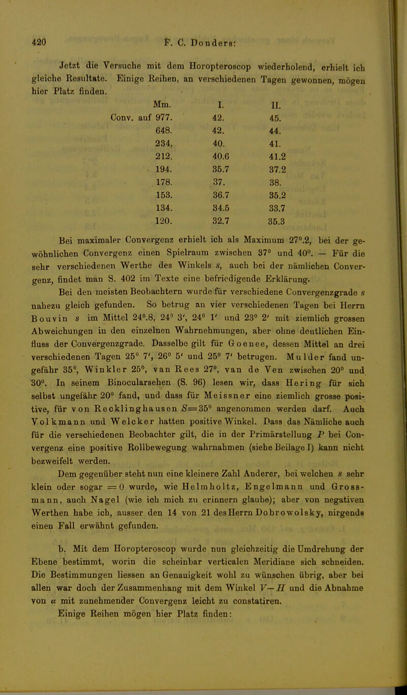 Jetzt die Versuche mit dem Horopteroscop wiederholend, erhielt ich gleiche Resultate. Einige Reihen, an verschiedenen Tagen gewonnen, mögen hier Platz finden. Mm. I. IL Conv. auf 977. 42. 45. 648. 42. 44. 234, 40. 4L 212. 40.6 41.2 194. 35.7 37.2 178. 37. 38. 153. 36.7 35.2 134. 34.5 33.7 120. 32.7 35.3 Bei maximaler Convergenz erhielt ich als Maximum 27°.2, bei der ge- wöhnlichen Convergenz einen Spielraum zwischen 37° und 40°. — Für die sehr verschiedenen Werthe des Winkels s, auch bei der nämlichen Conver- genz, findet man S. 402 im Texte eine befriedigende Erklärung. Bei den meisten Beobachtern wurde für verschiedene Convergenzgrade s nahezu gleich gefunden. So betrug an vier verschiedenen Tagen bei Herrn Bouvin s im Mittel 24°.8, 24° 3', 24° 1' und 23° 2' mit ziemlich grossen Abweichungen in den einzelnen Wahrnehmungen, aber ohne deutlichen Ein- fluss der Convergenzgrade. Dasselbe gilt für Goenee, dessen Mittel an drei verschiedenen Tagen 25° 7', 26° 5' und 25° 7' betrugen. Mulder fand un- gefähr 35°, Winkler 25°, van Rees 27°, van de Ven zwischen 20° und 30°. In seinem Binocularsehen (S. 96) lesen wir, dass Hering für sich selbst ungefähr 20° fand, und dass für Meissner eine ziemlich grosse posi- tive, für von Recklinghausen S=35° angenommen werden darf. Auch Volkmann und W eicker hatten positive Winkel. Dass das Nämliche auch für die verschiedenen Beobachter gilt, die in der Primärstellung P bei Con- vergenz eine positive Rollbewegung wahrnahmen (siehe Beilage I) kann nicht bezweifelt werden. Dem gegenüber steht nun eine kleinere Zahl Anderer, bei welchen s sehr klein oder sogar =0 wurde, wie Helmholtz, Engelmann und Gross- mann, auch Nagel (wie ioh mich zu erinnern glaube); aber von negativen Werthen habe ich, ausser den 14 von 21 desHerrn Dobrowolsky, nirgends einen Fall erwähnt gefunden. b. Mit dem Horopteroscop wurde nun gleichzeitig die Umdrehung der Ebene bestimmt, worin die scheinbar verticalen Meridiane sich schneiden. Die Bestimmungen Hessen an Genauigkeit wohl zu wünschen übrig, aber bei allen war doch der Zusammenhang mit dem Winkel V— II und die Abnahme von « mit zunehmender Convergenz leicht zu constatiren. Einige Reihen mögen hier Platz finden: