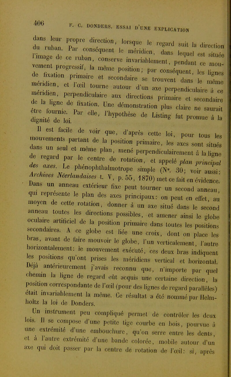 du luban. Par conséquent le méiidien, dans lequel est située limage de ce ruban, conserve invariablement, pen ant 1 veinent progressif, la même position; par conséquent les Z s mendien, et lœil tourne autour d'un axe perpendiculaire à ce de la ligne de fixation. Une démonstration plus claire ne saurait dl^it^TL/^^ l«se de Listing .t prc.::t Il est facile de voir que, d'après cette loi, pour tous les dTn:r:::i^t' i ^-^'^ ~ï dans un seul et même plan, mené perpendiculairement à lali^^e de regard par le centre de rotation, et appelé ;./a.. ™£ des a.es. Le phénophthalmotrope simple (N-. 30- voir aTsi Arch.es Néerlandaises t. V, p. 55, 1870) met ce fait'en évidente' ■ Dans un anneau extérieur fixe peut tourner un second anneau' qui représente le plan des axes principaux: on peut en effet au moyen de cette rotation, donner à un axe situé dans le second anneau toutes les directions possibles, et amener ainsi le globe oculaire artificiel de la position primaire dans toutes les posidons secondaires. A ce globe est liée une croix, dont on place les bras, avant de faire mouvoir le globe, l'un verticalement, l'autre horizontalement: le mouvement exécuté, ces deux bras indiquent les positions qu'ont prises les méridiens vertical et horizontal Deja antérieurement j'avais reconnu que, n'impo.-te par quel cbemin la ligne de regard eût acquis une certaine direction la position correspondante de l'œil (pour des lignes de re^rard parallèles) était invariablement la même. Ce résultat a été nommé par llelm- holtz la loi de Donders. Un instrument peu compliqué permet de contrôler les deux lois. Il se compose d'une petite tige courbe en bois, pourvue à une extrémité d'une embouchure, qu'on serre entre les dents et a l'autre extrémité d'une bande colorée, mobile autour d'un axe qm doit passer par la centre de rotation de l'œil: si, après