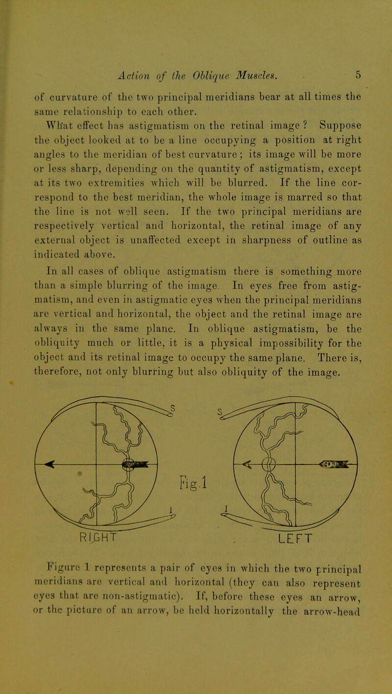 of curvature of the two principal meridians bear at all times the same relationship to each other. Wh'at effect has astigmatism on the retinal image ? Suppose the object looked at to be a line occupying a position at right angles to the meridian of best curvature ; its image will be more or less sharp, depending on the quantity of astigmatism, except at its two extremities which will be blurred. If the line cor- respond to the best meridian, the whole image is marred so that the line is not well seen. If the two principal meridians are respectively vertical and horizontal, the retinal image of any external object is unaffected except in sharpness of outline as indicated above. In all cases of oblique astigmatism there is something more than a simple blui-ring of the image. In eyes free from astig- matism, and even in astigmatic eyes when the principal meridians are vertical and horizontal, the object and the retinal image are always in the same plane. In oblique astigmatism, be the obliquity much or little, it is a physical impossibility for the object and its retinal image to occupy the same plane. There is, therefore, not only blurring but also obliquity of the image. RIGHT . LEFT Figure 1 represents a pair of eyes in which the tAvo principal meridians are vertical and horizontal (they can also represent eyes that are non-astigmatic). If, before these eyes an arrow, or the picture of an arrow, be held horizontally the arrow-head