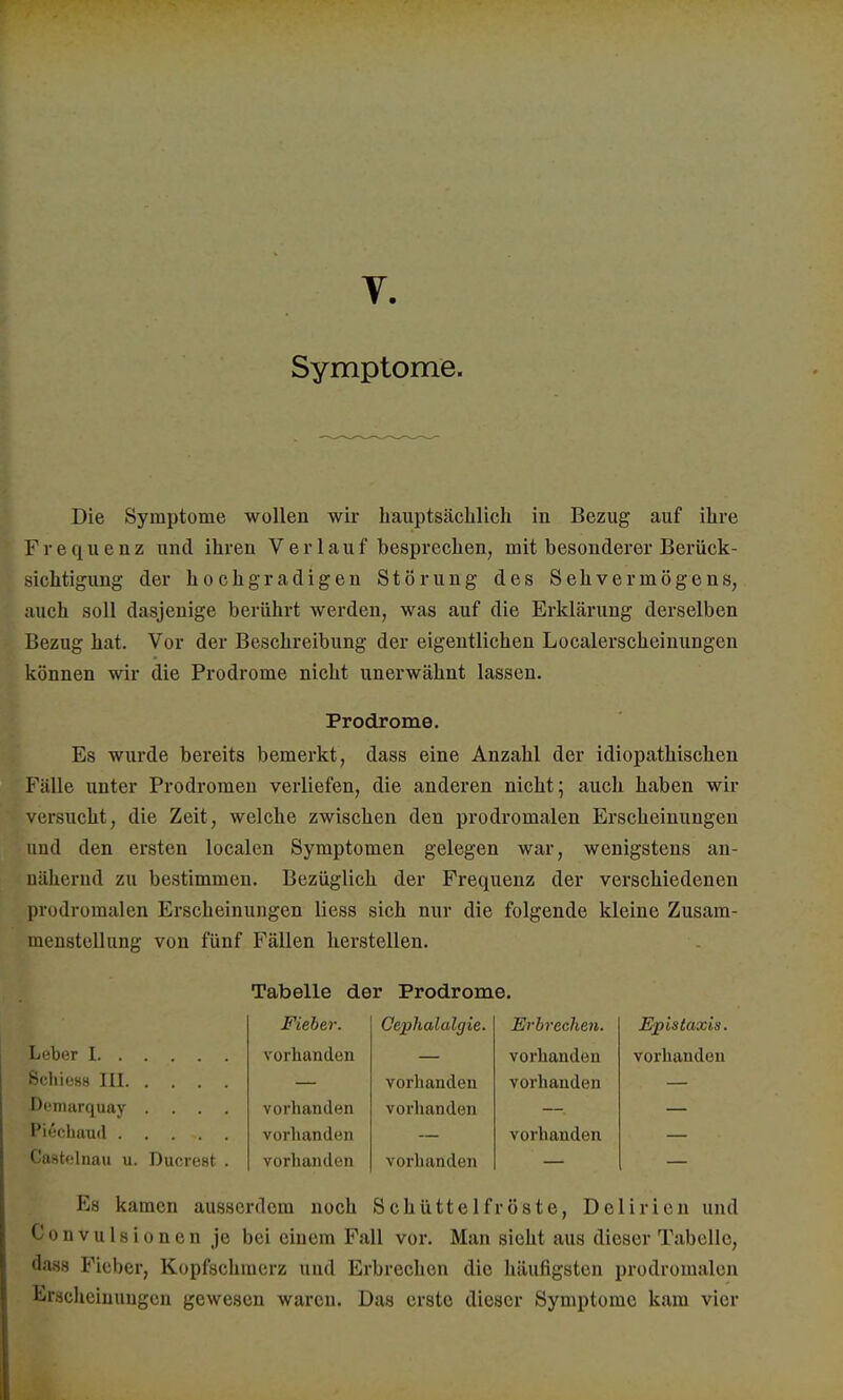 V. Symptome. Die Symptome wollen wir hauptsächlich in Bezug auf ihre Frequenz und ihren Verlauf besprechen, mit besonderer Berück- sichtigung der hochgradigen Störung des Sehvermögens, auch soll dasjenige berührt werden, was auf die Erklärung derselben Bezug hat. Vor der Beschreibung der eigentlichen Localerscheinungen können wir die Prodrome nicht unerwähnt lassen. Prodrome. Es wurde bereits bemerkt, dass eine Anzahl der idiopathischen Fälle unter Prodromen verliefen, die anderen nicht; auch haben wir versucht, die Zeit, welche zwischen den prodromalen Erscheinungen und den ersten localen Symptomen gelegen war, wenigstens an- nähernd zu bestimmen. Bezüglich der Frequenz der verschiedenen prodromalen Erscheinungen liess sich nur die folgende kleine Zusam- menstellung von fünf Fällen herstellen. Tabelle der Prodrome. Fieber. Cephalalgie. Erbrechen. Epistaxis. Leber I vorhanden vorhanden vorhanden Schiess III vorhanden vorhanden Deniarquay .... vorhanden vorhanden raohaud vorhanden vorhanden Castolnau u. Ducrest . vorhanden vorhanden Es kamen ausserdem noch Schüttelfröste, Delirien und C o n v u 1 s i o n e n je bei einem Fall vor. Man sieht aus dieser Tabelle, dass Fieber, Kopfschmerz und Erbrechen die häufigsten prodromalen Erscheinungen gewesen waren. Das erste dieser Symptome kam vier