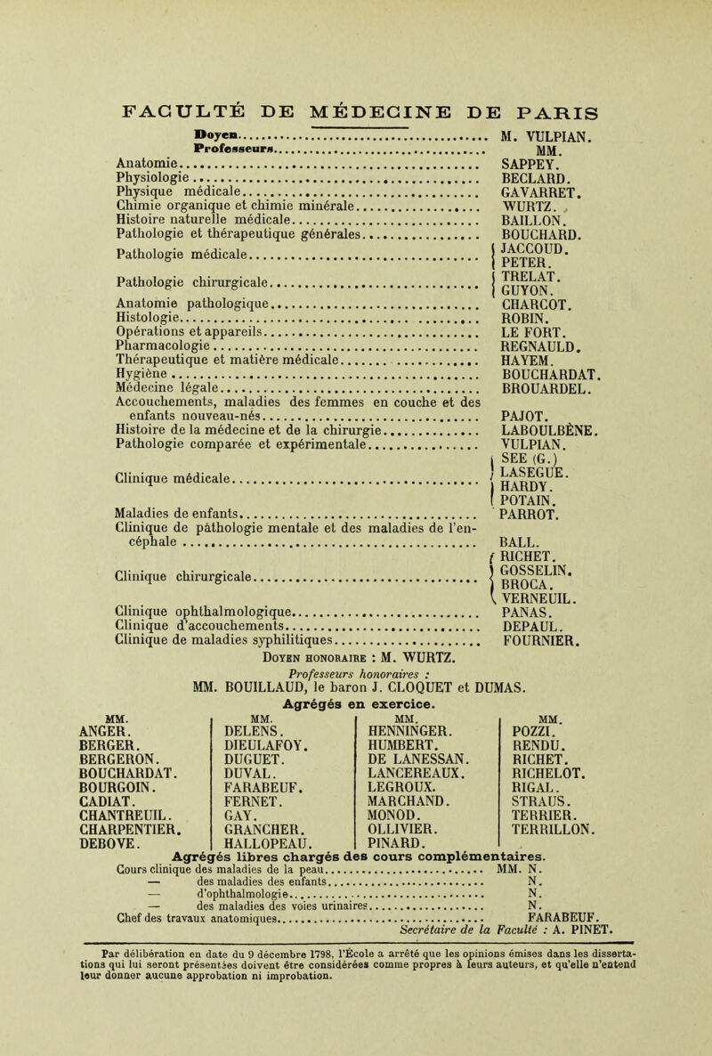 »«y«»» M. VULPIAN. Professeurs Mjyj^ Anatomie SAPPEY.' Physiologie BECLARD. Physique médicale GAVARRET. Chimie organique et chimie minérale WURTZ. Histoire naturelle médicale BAILLON. Pathologie et thérapeutique générales BOUCHARD. Pathologie médicale j p^xER™' Pathologie chirurgicale | q^YON^' Anatomie pathologique CHARCOT. Histologie ROBIN. Opérations et appareils LE FORT. Pharmacologie REGNAULD. Thérapeutique et matière médicale HAYEM Hygiène BOUCHARDAT. Médecine légale BROUARDEL. Accouchements, maladies des femmes en couche et des enfants nouveau-nés PAJOT. Histoire de la médecine et de la chirurgie LABOULBÈNE, Pathologie comparée et expérimentale VULPIAN. j SEE (G.) Clinique médicale ' h^r^y^^- I POTAIN. Maladies de enfants PARROT. Clinique de pâthologie mentale et des maladies de l'en- céphale BALL. { RICHET. ) GOSSELIN. 1 BROCA, \ VERNEUIL. Clinique ophthalmologique PANAS. Clinique d'accouchements DEPAUL. Clinique de maladies syphilitiques FOURNIER. Doyen honoraire : M. WURTZ. Professeurs honoraires : MM. BOUILLAUD, le baron J. CLOQUET et DUMAS. Agrégés en exercice. Clinique chirurgicale. MM. ANGER. BERGER. BERGERON. BOUCHARDAT. BOURGOIN. CADIAT. CHANTREUIL. CHARPENTIER. DEBOVE. MM. DELENS. DIEULAFOY. DUGUET. DUVAL. FARABEUF. FERNET. GAY. GRANCHER. HALLOPEAU. MM. HENNINGER. HUMBERT. DE LANESSAN. LANCEREAUX. LEGROUX. MARCHAND. MONOD. OLLIVIER. PINARD. MM. POZZI. RENDU. RICHET. RICHELOT. RIGAL. STRAUS. TERRIER. TERRILLON. Agrégés libres chargés des cours complémentaires. Cours clinique des maladies de la peau MM. N. — des maladies des enfants N. — d'ophthalmologie N. — des maladies des voies urinaires N. Chef des travaux anatomiques FARABEUF. Secrétaire de la Faculté : A. PINET. Par délibération en date du 9 décembre 1798, l'École a arrêté que les opinions émises dans les disserta- tions qui lui seront présentées doivent être considérées comme propres à leurs auteurs, et qu'elle n'entend leur donner aucune approbation ni improbation.