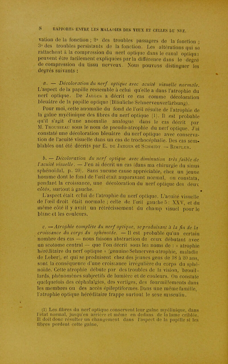 vaLion de la foiiclion ; S» des troubles passagers do la fonction ; 3 des troubles persistants de la fonction. Les altérations qui so rattacbent à la compression du nerf optirfue dans le canal opUqu.î peuvent être tacitement expliquées parla dilférence dans le degré décompression du tissu nerveux. Nous pouvons distinguer les degrés suivants : a. — Décoloration dunerf optique avec acuité visuelle normale. L'aspect de la papille ressemble à celui qu'elle a dans l'atropbie du nerf optique. De Jaeger a décrit ce cas comme décoloration bleuâtre de la papille optique (Bhtulicbe Selinerveiiverfarbung). Pour moi, cette anomalie du fond de l'œil résulte de l'atropbie de la gaine myclinique des fibres du nerropti(|ue (I). II .est probable qu'il s'agit d'une anomalie analogue dans le cas décrit par M. Trousseau sous le nom de pseudo-atropbie du nerf optique. J'ai constaté une décoloration bleuâtre du nerf optique avec conserva- tion de l'acuité visuelle dans un cas de trocbocépbalie. Des cas sem- blables ont été décrits par E. de Jauger et Schmidt — Rimpler. b. — Décoloration du nerf optique avec diminution très faible de Vacuité visuelle. — J'en ai décrit un cas (dans ma cbirurgie du sinus sphénoïdal, p. 20). Sans aucune cause appréciable, cliez un jeune liomme dont le fond de l'œil était auparavant normal, on constata, pendant la croissance, une décoloration du nerf optique des deux côtoS;, surtout à gaucbe. L'aspect était celui de l'atropbie du nerf optique. L'acuité visuelle de l'œil droit était normale ; celle de l'œil gaucbe 5: XXV, et du même côté il y avait un rétrécissement du cbamp visuel pour le blanc et les couleurs. c. —Atrophie complète du nerf optique, se produisant à la fin de la croissance du corps du sphénoïde. — Il est ])robablo qu'un certain nombre des cas — nous faisons abstraclion de ceux débutant avec un scotome central — que l'on décrit sous les noms de : « atropine bércditaire du nerf optique » (genuineSebnerven-atrophie, maladie de Leber), et qui se produisent cbez des jeunes gens de 18 à 20 ans, sont la conséquence d'une croissance irrégulière du corps du spbé- no'ido. Cette atropliie débute par des troubles de la vision, brouil- lards, pliénomcnes subjectifs de lumière et de couleurs. On constate quelquefois des cépbalalgies, des vertiges, des fourmillements dans les membres ou des accès épileptiformes. Dans une même famille, l'atropbie optique béréditaire trappe surtout le sexe masculin. (1) Les fibres du nerf optique conservent leur ft-aîne niyéiiniqiie, dans l'état normal, jusqu'en arrière et mémo en dedans de la lame orililée. Il doit donc résulter un chanj^emcnt dans l'aspecl de la papille si les libres perdent cette gaîno,