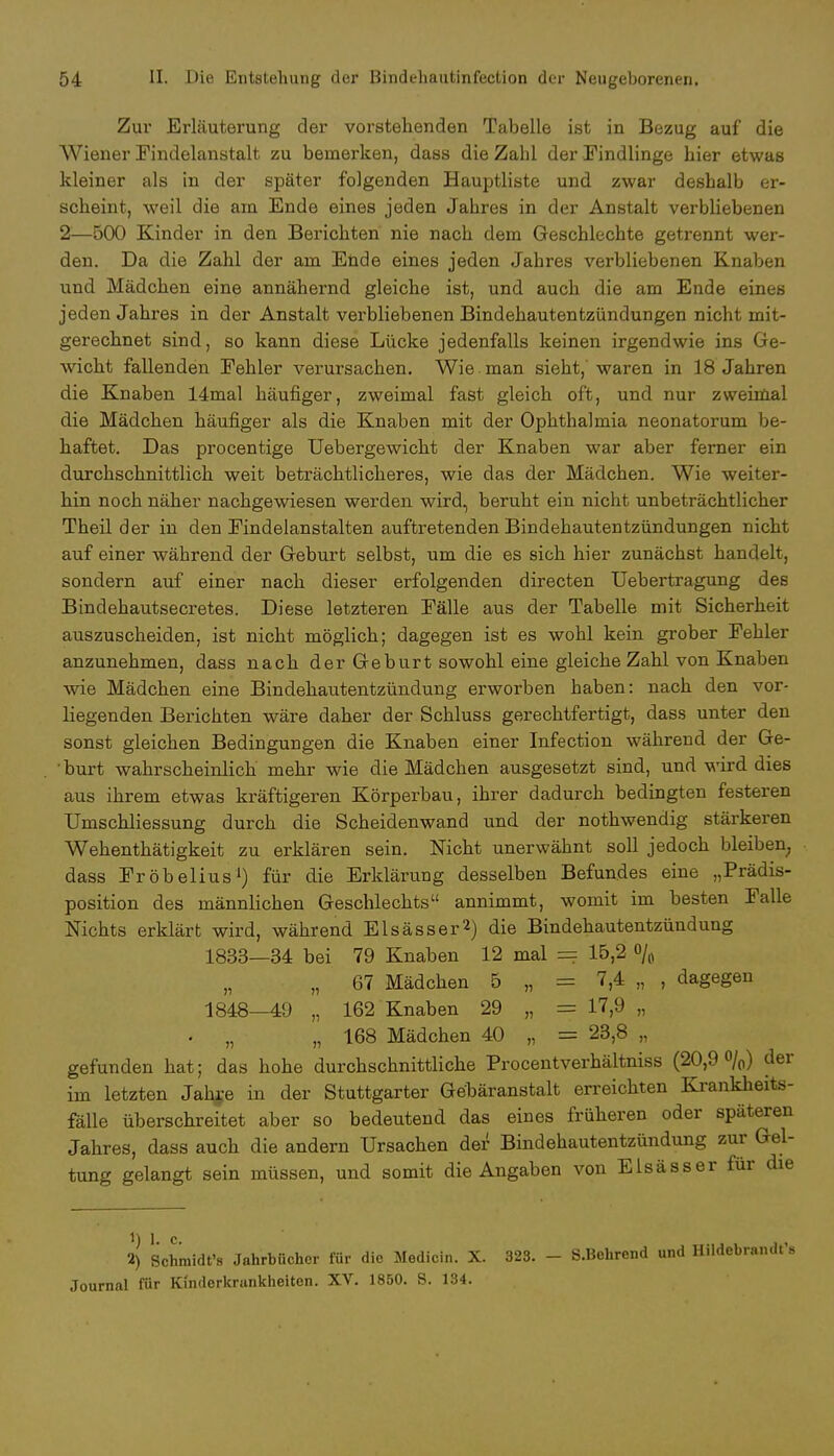 Zur Erläuterung der vorstehenden Tabelle ist in Bezug auf die Wiener Findelanstalt zu bemerken, dass die Zahl der Findlinge hier etwas kleiner als in der später folgenden Hauptliste und zwar deshalb er- scheint, weil die am Ende eines jeden Jahres in der Anstalt verbliebenen 2—500 Kinder in den Berichten nie nach dem Geschlechte getrennt wer- den. Da die Zahl der am Ende eines jeden Jahres verbliebenen Knaben und Mädchen eine annähernd gleiche ist, und auch die am Ende eines jeden Jahres in der Anstalt verbliebenen Bindehautentzündungen nicht mit- gerechnet sind, so kann diese Lücke jedenfalls keinen irgendwie ins Ge- wicht fallenden Fehler verursachen. Wie man sieht, waren in 18 Jahren die Knaben 14mal häufiger, zweimal fast gleich oft, und nur zweimal die Mädchen häufiger als die Knaben mit der Ophthalmia neonatorum be- haftet. Das procentige Uebergewicht der Knaben war aber ferner ein durchschnittlich weit beträchtlicheres, wie das der Mädchen. Wie weiter- hin noch näher nachgewiesen werden wird, beruht ein nicht unbeträchtlicher Theil der in den Findelanstalten auftretenden Bindehautentzündungen nicht auf einer während der Geburt selbst, um die es sich hier zunächst handelt, sondern auf einer nach dieser erfolgenden directen Uebertragung des Bindehautsecretes. Diese letzteren Fälle aus der Tabelle mit Sicherheit auszuscheiden, ist nicht möglich; dagegen ist es wohl kein grober Fehler anzunehmen, dass nach der Geburt sowohl eine gleiche Zahl von Knaben wie Mädchen eine Bindehautentzündung erworben haben: nach den vor- liegenden Berichten wäre daher der Schluss gerechtfertigt, dass unter den sonst gleichen Bedingungen die Knaben einer Infection während der Ge- • burt wahrscheinlich mehr wie die Mädchen ausgesetzt sind, und wird dies aus ihrem etwas kräftigeren Körperbau, ihrer dadurch bedingten festeren Umschliessung durch die Scheidenwand und der nothwendig stärkeren Wehenthätigkeit zu erklären sein. Nicht unerwähnt soll jedoch bleiben; dass Fröbelius1) für die Erklärung desselben Befundes eine „Prädis- position des männlichen Geschlechts annimmt, womit im besten Falle Nichts erklärt wird, während Elsässer2) die Bindehautentzündung 1833—34 bei 79 Knaben 12 mal == 15,2 % „ 67 Mädchen 5 „ = 7,4 „ , dagegen 1848—49 „ 162 Knaben 29 „ == 17,9 „ . „ „ 168 Mädchen 40 „ == 23,8 „ gefunden hat; das hohe durchschnittliche Procentverhältniss (20,9 o/0) der im letzten Jah$e in der Stuttgarter Gebäranstalt erreichten Krankheits- fälle überschreitet aber so bedeutend das eines früheren oder späteren Jahres, dass auch die andern Ursachen der Bindehautentzündung zur Gel- tung gelangt sein müssen, und somit die Angaben von Elsässer für die 1) i. c. 2) Schraidt's Jahrbücher für die Medicin. X. 323. - S.Behrcnd und Hildebrandt's Journal für Kinderkrankheiten. XV. 1850. S. 134.