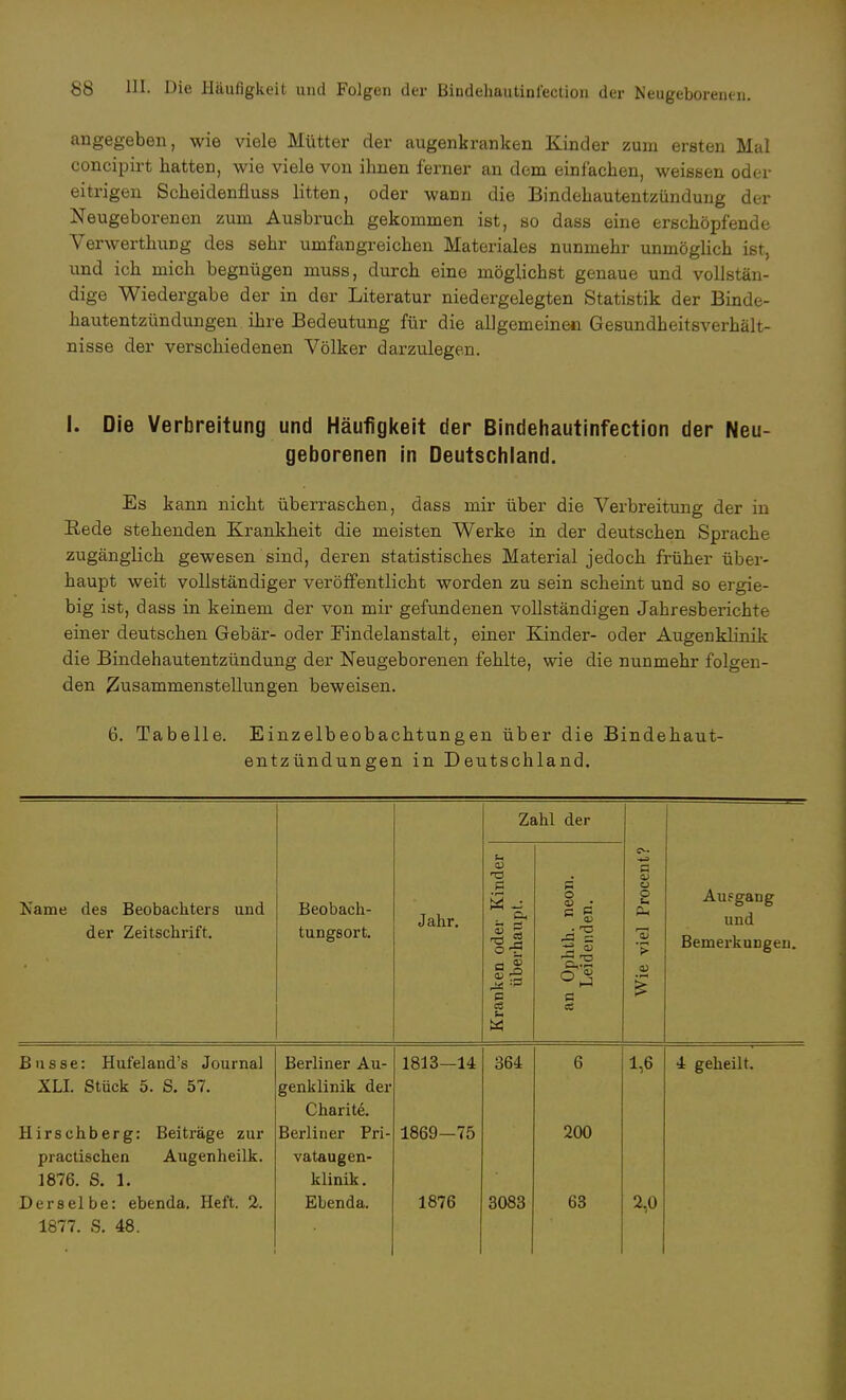 angegeben, wie viele Mütter der augenkranken Kinder zum ersten Mal concipirt hatten, wie viele von ihnen ferner an dem einfachen, weissen oder eitrigen Scheidenfluss litten, oder wann die Bindehautentzündung der Neugeborenen zum Ausbruch gekommen ist, so dass eine erschöpfende Verwerthung des sehr umfangreichen Materiales nunmehr unmöglich ist, und ich mich begnügen muss, durch eine möglichst genaue und vollstän- dige Wiedergabe der in der Literatur niedergelegten Statistik der Binde- hautentzündungen ihre Bedeutung für die allgemeinen Gesundheitsverhält- nisse der verschiedenen Völker darzulegen. I. Die Verbreitung und Häufigkeit der Bindehautinfection der Neu- geborenen in Deutschland. Es kann nicht überraschen, dass mir über die Verbreitung der in Bede stehenden Krankheit die meisten Werke in der deutschen Sprache zugänglich gewesen sind, deren statistisches Material jedoch früher über- haupt weit vollständiger veröffentlicht worden zu sein scheint und so ergie- big ist, dass in keinem der von mir gefundenen vollständigen Jahresberichte einer deutschen Gebär- oder Findelanstalt, einer Kinder- oder Augenklinik die Bindehautentzündung der Neugeborenen fehlte, wie die nunmehr folgen- den Zusammenstellungen beweisen. 6. Tabelle. Einzelbeobachtungen über die Bindehaut- entzündungen in Deutschland. Zahl der Name des Beobachters und der Zeitschrift. Beobach- tungsort. Jahr. iken oder Kinder überhaupt. l Ophth. neon. Leidenden. Wie viel Procent? Aufgang und Bemerkungen. es u « M ei Busse: Hufeland's Journal Berliner Au- 1813—14 364 6 1,6 4 geheilt. XLI. Stück 5. S. 57. genklinik der Charite. Hirsehberg: Beiträge zur Berliner Pri- 1869-75 200 practischen Augenheilk. vataugen- 1876. S. 1. klinik. Derselbe: ebenda. Heft. 2. Ebenda. 1876 3083 63 2,0 1877. S. 48.