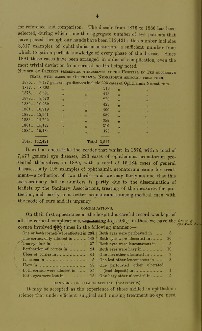 for reference and comparison. The decade from 1876 to 1886 has been selected, during which time the aggregate number of eye patients that have passed through our hands have been 112,421 • this number includes 3,517 examples of ophthalmia neonatorum, a sufficient number from which to gain a perfect knowledge of every phase of the disease. Since 1881 these cases have been arranged in order of complication, even the most trivial deviation from corneal health being noted. Number of Patients presenting! themselves at the Hospital in Ten successive tears, with cases op ophthalmia neonatorum selected from them. 1876... 7,477 general eve diseases include 293 cjibah r»f OnhfVmlmia Vcnnt,^.,.,, 1877. . 8,325 JJ 0 313 1878.. . 8,591 JJ jj 413 1879.. . 8,573 JJ J> 270 1880.. . 10,262 JJ if 423 1881.. . 10,919 ii n 400 1882.. . 12,961 )t i> 539 1883.. . 14,702 jj jj 358 1884.. . 15,427 j ) jj 310 1885.. . 15,184 » it 198 Total 112,421 Total 3,517 It will at once strike the reader that whilst in 1876, with a total of 7,477 general eye diseases, 293 cases of ophthalmia neonatorum pre- sented themselves, in 1885, with a total of 15,184 cases of general diseases, only 198 examples of ophthalmia neonatorum came for treat- ment— a reduction of two thirds—and we may fairly assume that this extraordinary fall in numbers is partly due to the dissemination of leaflets by the Sanitary Associations, treating of the measures for pro- tection, and partly to a better acquaintance among medical men with the mode of cure and its urgency. COMPLICATIONS. On their first appearance at the hospital a careful record was kept of all the corneal rnmplintinn,-nnifluntiri trHHftft^; in these we have the Jifry f cornea involvedtimes in the following manner:— Both eyes were perforated in 8 Both eyes were ulcerated in 30 Both eyes were leucomatous in ... 3 Both eyes were hazy in 10 One lost other ulcerated in 7 One lost other leucomatous in 3 One perforated other ulcerated (lead deposit) in 1 One hazy other ulcerated in 5 REMARKS ON COMPLICATIONS (STATISTICS). It may be accepted as the experience of those skilled in ophthalmic science that under efficient surgical and nursing treatment no eye need One or both cornese were affected in 234. One cornea only affected in 148 /^\>ne eye lost in 37 Perforation of cornea in 24 Ulcer of cornea in 61 Leucoma in 5 Hazy in 22 - Both corneas were affected in 85 Both eyes were lost in 15