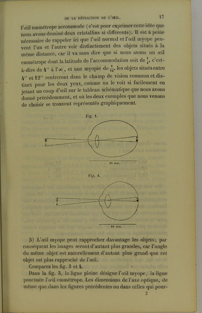 l'œil emmétrope accommode (c'est pour exprimer cette idée que nous avons dessiné deux cristallins si différents), Il est à peine nécessaire de rappeler ici que l'œil normal et l'œil myope peu- vent l'un et l'autre voir distinctement des objets situés à la même distance, car il va sans dire que si nous avons un œil emmétrope dont la latitude de l'accommodation soit de \, c'est- à-dire de h à l'oo , et une myopie de ^, les objets situés entre 4 et 12 rentreront dans le champ de vision commun et dis- tinct pour les deux yeux, comme on le voit si facilement en jetant un coup d'œil sur le tableau schématique que nous avons donné précédemment, et où les deux exemples que nous venons de choisir se trouvent représentés graphiquement. Fig. 1. 33 mm. Fig. 2. 56 mm. P) L'œil myope peut rapprocher davantage les objets; par conséquent les images seront d'autant plus grandes, car l'angle du même objet est naturellement d'autant plus grand que cet objet est plus rapproché de l'œil. Comparez les fig. 3 et h. Dans la fig. 3, la ligne pleine désigne l'œil myope, la ligne ponctuée l'œil emmétrope. Les dimensions de l'axe optique-, de même que dans les figures précédentes ou dans celles qui pour- 2