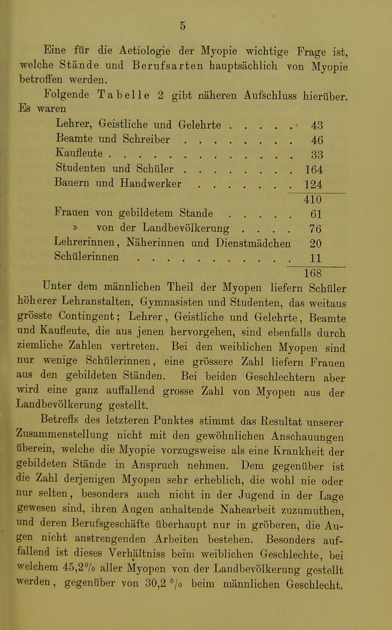 Eine für die Aetiologie der Myopie wichtige Frage ist, welche Stände und Berufsarten hauptsächlich von Myopie betroffen werden. Folgende Tabelle 2 gibt näheren Aufschluss hierüber. Es waren Lehrer, Geistliche und Gelehrte 43 Beamte und Schreiber 46 Kaufleute 33 Studenten und Schüler 164 Bauern und Handwerker 124 Frauen von gebildetem Stande 61 » von der Landbevölkerung .... 76 Lehrerinnen, Näherinnen und Dienstmädchen 20 Schülerinnen 11 168 Unter dem männlichen Theil der Myopen liefern Schüler höh erer Lehranstalten, Gymnasisten und Studenten, das weitaus grösste Contingent; Lehrer, Geistliche und Gelehrte, Beamte und Kaufleute, die aus jenen hervorgehen, sind ebenfalls durch ziemliche Zahlen vertreten. Bei den weiblichen Myopen sind nur wenige Schülerinnen, eine grössere Zahl liefern Frauen aus den gebildeten Ständen. Bei beiden Geschlechtern aber wird eine ganz auffallend grosse Zahl von Myopen aus der Landbevölkerung gestellt. Betreffs des letzteren Punktes stimmt das Resultat unserer Zusammenstellung nicht mit den gewöhnlichen Anschauungen überein, welche die Myopie vorzugsweise als eine Krankheit der gebildeten Stände in Anspruch nehmen. Dem gegenüber ist die Zahl derjenigen Myopen sehr erheblich, die wohl nie oder nur selten, besonders auch nicht in der Jugend in der Lage gewesen sind, ihren Augen anhaltende Nahearbeit zuzumuthen, und deren Berufsgeschäfte überhaupt nur in gröberen, die Au- gen nicht anstrengenden Arbeiten bestehen. Besonders auf- fallend ist dieses Verhältniss beim weiblichen Geschlechte, bei welchem 45,2% aller Myopen von der Landbevölkerung gestellt werden, gegenüber von 30,2 °/o beim männlichen Geschlecht.