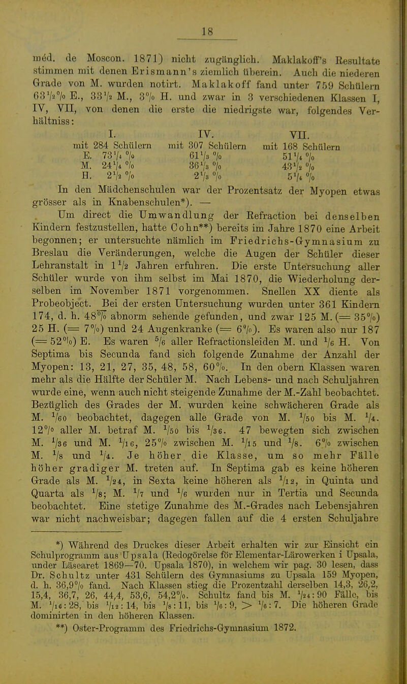 möd. de Moscon. 1871) nicht zuganglich. Maklakoff's Resultate stimmen mit denen Erismann's ziemlich überein. Auch die niederen Grade von M. wurden notirt. Maklakofi fand unter 759 Schülern GSn E., 33Va M., 3»/o H. und zwar in 3 verschiedenen Klassen I, IV, VII, von denen die erste die niedrigste war, folgendes Ver- hältniss: I. IV. vn. mit 284 Schülorn mit 307 Schülern mit 168 Schülern E. VSV^o/o 61V3> 517*70 M. 24740/0 36'/» 7o 43Vi!''o H. 2V2> 2737« 57*70 In den Mädchenschulen war der Prozentsatz der Myopen etwas grösser als in Knabenschulen*). — Um direct die UI^wandlung der Refraction bei denselben Kindern festzustellen, hatte Cohn**) bereits im Jahre 1870 eine Arbeit begonnen; er untersuchte nämlich im Friedrichs-Gymnasium zu Breslau die Veränderungen, welche die Augen der Schüler dieser Lehranstalt in 1^2 Jahren erfahren. Die erste Untersuchung aUer Schüler wurde von ihm selbst im Mai 1870, die Wiederholung der- selben im November 1871 vorgenommen. Snellen XX diente als Probeobject. Bei der ersten Untersuchung wurden unter 361 Kindern 174, d. h, 487o abnorm sehende gefunden, und zwar 125 M. (= 357o) 25 H. (= 77«) nnd 24 Augenkranke (= 67o). Es waren also nur 187 (= 52'''o) E. Es waren ^/e aller Refractionsleiden M. und H. Von Septima bis Secunda fand sich folgende Zunahme der Anzahl der Myopen: 13, 21, 27, 35, 48, 58, 607o. In den obern Klassemvaren mehr als die Hälfte der Schüler M. Nach Lebens- und nach Schuljahi-en vrarde eine, wenn auch nicht steigende Zunahme der M.-Zahl beobachtet. Bezüglich des Grades der M. wurden keine schwächeren Grade als M. -^/eo beobachtet, dagegen alle Grade von M. ^50 bis M. V*. 127° aller M. betraf M. Vso bis ^3 6- 47 bewegten sich zwischen M. ^3 6 und M. Vi 6, 257» zwischen M. ^jis und Vs- 67o zwischen M. und 74- höher die Klasse, um so mehr Fälle höher gradiger M. treten auf. In Septima gab es keine höheren Grade als M. ^2 4, in Sexta keine höheren als Vi 2, in Quinta und Quarta als ^js; M. und ^je wurden nur in Tertia und Secunda beobachtet. Eine stetige Zunahme des M.-Grades nach Lebensjahren war nicht nachweisbar; dagegen fallen auf die 4 ersten Schuljahre *) Während des Druckes dieser Arbeit erhalten wir zm- Einsicht ein Schulprogramm aus üpsala (Redogörelse för Elementar-Lärowerken i TJpsala, imder Läsearet 1869—70. üpsala 1870), in welchem wir pag. 80 lesen, dass Dr. Schultz unter 481 Schülern des Gymnasiums zu üpsala 159 Myopen, d. h. 36,97o fand. Nach Klassen stieg die Prozentzalil derselben 14,8, 26,2, 15,4, 36,7, 26, 44,4, 53,6, 54,27o. Schultz fand bis M. 724:90 Fälle, bis M. 7ig:28, bis 7i2:14, bis 78:11, bis 7o:9, > 7o:7. Die höheren Grade dominirten in den höheren Klassen. **) Oster-Programm des Friedrichs-Gymnasium 1872.