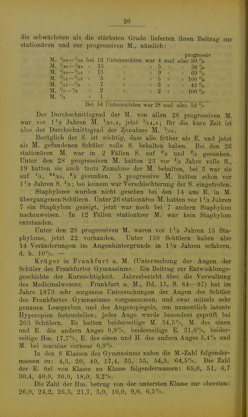 die scliwilchsten als die stärksten Grade lieferten ihren Beitrag zur stationären und zur progressiven M., nilmlich: progressiv 786 bei 13 TTntersucliten war 4 mal also '60 /o V24 =13 : 5 = : 38 /o Vio 1-5 ■- = 9 = G9'7o Vi 2 =5 = = 5 = : 100 »/• 'Is 7 = = 3 = = 43% M. V7-V6 =2 = = 2 = = 100 i M. = 1 M. Vöo— M. Vso— M. V23— M. Vl6- M. 'in— Bei 54 Untersuchten war 28 mal also 52 jo Der Durchschnittsgrad der M. von allen 28 progressiven M. war vor 1^2 Jahren M. ^20,6, jetzt Vi4,g; für die kui-e Zeit ist also der Durchschnittsgrad der Zunahme M. ^so. Bezüglich der S. ist wichtig, dass alle früher als E. und jetzt als M. gefundenen Schüler voUe S. behalten haben. Bei den 26 stationären M. war in 2 Fällen S. auf ^/s und ^/s gesunken. Unter den 28 progressiven M. hatten 23 vor Jahre volle S., 19 hatten sie auch trotz Zunahme der M. behalten, bei 3 war sie auf V3> ^*/3 0, ^/s gesunken. 5 progressive M. hatten schon vor 1 ■^/2 Jahren S. ^/s ; bei keinem war Verschlechterung der S. eingetreten. Staphylome wurden nicht gesehen bei den 14 aus E. in M. übergangenen Schülern. Unter 26 stationären M. hatten vor 1 Jahren 7 ein Staphylom gezeigt, jetzt war noch bei 7 andern Staphylom nachzuweisen. In 12 Fällen stationärer M. war kein Staphylom entstanden. Unter den 28 progressiven M. wai-en vor 1^2 Jahren 15 Sta- phylome, jetzt 22 vorhanden. Unter 138 Schülern haben also 14 Veränderungen im Angenhintergrunde in 1 ^/2 Jahren erfahren, d. h. 10/o. — Krüger in Frankfurt a. M. (Untersuchung der Augen der Schüler des Frankfurter Gymnasiums. Ein Beitrag zur Entwicklungs- geschichte der Kurzsichtigkeit, Jahresbericht über die Verwaltung des Medicinalwesens. Frankfurt a. M., Bd. 15, S. 84—97) hat im Jahre 1873 sehr sorgsame Untersuchungen der Augen der Schüler des Frankfurter Gymnasiums vorgenommen, und zwar mittels sehr genauen Leseproben und des Augenspiegels, um namentlich latente Hyperopien festzustellen; jedes Auge wurde besonders geprüft bei 203 Schülern. Es hatten beiderseitige M. 34,6>, M. des einen und E. des andern Auges 9,9''/o, beiderseitige E. 31,6°/oi beider- seitige Hm. n,7°lo, E. des einen und H. des andern Auges 5,4''/o und M. bei maculae corneae 0,9/o- In den 8 Klassen des Gymnasiums nahm die M.-Zahl folgender- massen zu: 4,3, 20, 40, 17,4, 35, 55, 54,5, 64,5>. Die Zahl der E. fiel von Klasse zu Klasse folgendermassen: 65,0, 51, 6,7 30,4, 40,0, 30,0, 18,0, 3,27o. Die Zahl der Hm. betrug von der untersten Klasse zur obersten: 26,0, 24,2, 26,3, 21,7, 5,0, 10,0, 9,0, 6,5>.