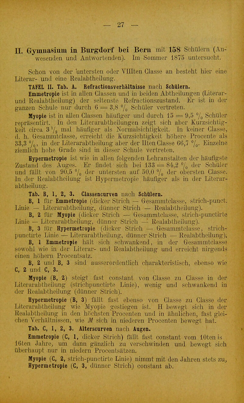 — 27 — II. Gymnasium in Burgdorf bei Bern mit 158 Schülern (Au- weseudeu und Antwortenden). Im Sommer 1875 untersucht. Schon von der untersten oder Vlllten Glasse an besteht hier eine Literar- und eine Realabtheilung. TAFEL II. Tab. A. Refractionsverhältnisse nach Schülern. Emmetropie ist in allen Glassen und in beiden Abtheilungen (Literar- und Realabtheilung') der seltenste Refractionszustand. Er ist in der ganzen Schule nur durch 6 = 3,8 % Schüler vertreten. Myopie ist in allen Glassen häufig-er und durch 15 = 9,5 7o Schüler repräsentü't. In den Literarabtheilung-en zeigt sich aber Kurzsichtig- keit circa ^^^.l häufiger als Normalsichtigkeit. In keiner Glasse, d. h. öesammtclasse, erreicht die Kurzsichtigkeit höhere Procente als 33,3 %, in der Literarabtheilung aber der Ilten Glasse 66,7 7o- Einzelne ziemhch hohe Grade sind in dieser Schule vertreten. Hypermetropie ist wie in allen folgenden Lehranstalten der häufigste Zustand des Auges. Er findet sich bei 133 = 84,2 7o der Schüler und fällt von 90,5 7o der untersten auf 50,0 7o der obersten Glasse. In der Realabtheilung ist Hypermetropie häufiger als in der Literar- abtheilung. Tab. B, 1, 2, 3. Classencurven nach Schülern. B, 1 für Emmetropie (dicker Strich — Gesammtclasse, strich-puuct. Linie — Literarabtheilung, dünner Strich — Realabtheilung). B, 2 für Myopie (dicker Strich — Gesammtclasse, strich-punctirte Linie — Literarabtheilung, dünner Strich — Realabtheilung). B, 3 für Hypermetropie (dicker Strich — Gesammtclasse, strich- punctii'te Linie — Literarabtheilung, dünner Strich — Realabtheilung). B, 1 Emmetropie hält sich schwankend, in der Gesammtclasse sowohl wie in der Literar- und Realabtheilung und erreicht nirgends einen hühern Procentsatz. B, 2 und B, 3 sind ausserordentlich charakteristisch, ebenso wie C, 2 und C, 3. Myopie (B, 2) steigt fast coustant von Glasse zu Glasse in der Literarabtheilung (strichpunctirte Linie), wenig und schwankend in der Realabtheilung (dünner Strich). Hypermetropie (B, 3) fäUt fast ebenso von Glasse zu Glasse der Literarabtheilung wie Myopie gestiegen ist. H bewegt sich in der Realabtheilung in den höchsten Prooenten und in ähnlichen, fast glei- chen Verhältnissen, wie M sich in niederen Procenten bewegt hat. Tab. C, 1, 2, 3. Alterscurven nach Augen. ' Emmetropie (C, 1, dicker Strich) fällt fast constant vom lOten is löten Jahre^ um dann gänzlich zu verschwinden und bewegt sich überhaupt nur in niedern Procentsätzen. Myopie (C, 2, strich-punctirte Linie) nimmt mit den Jahren stets zu^